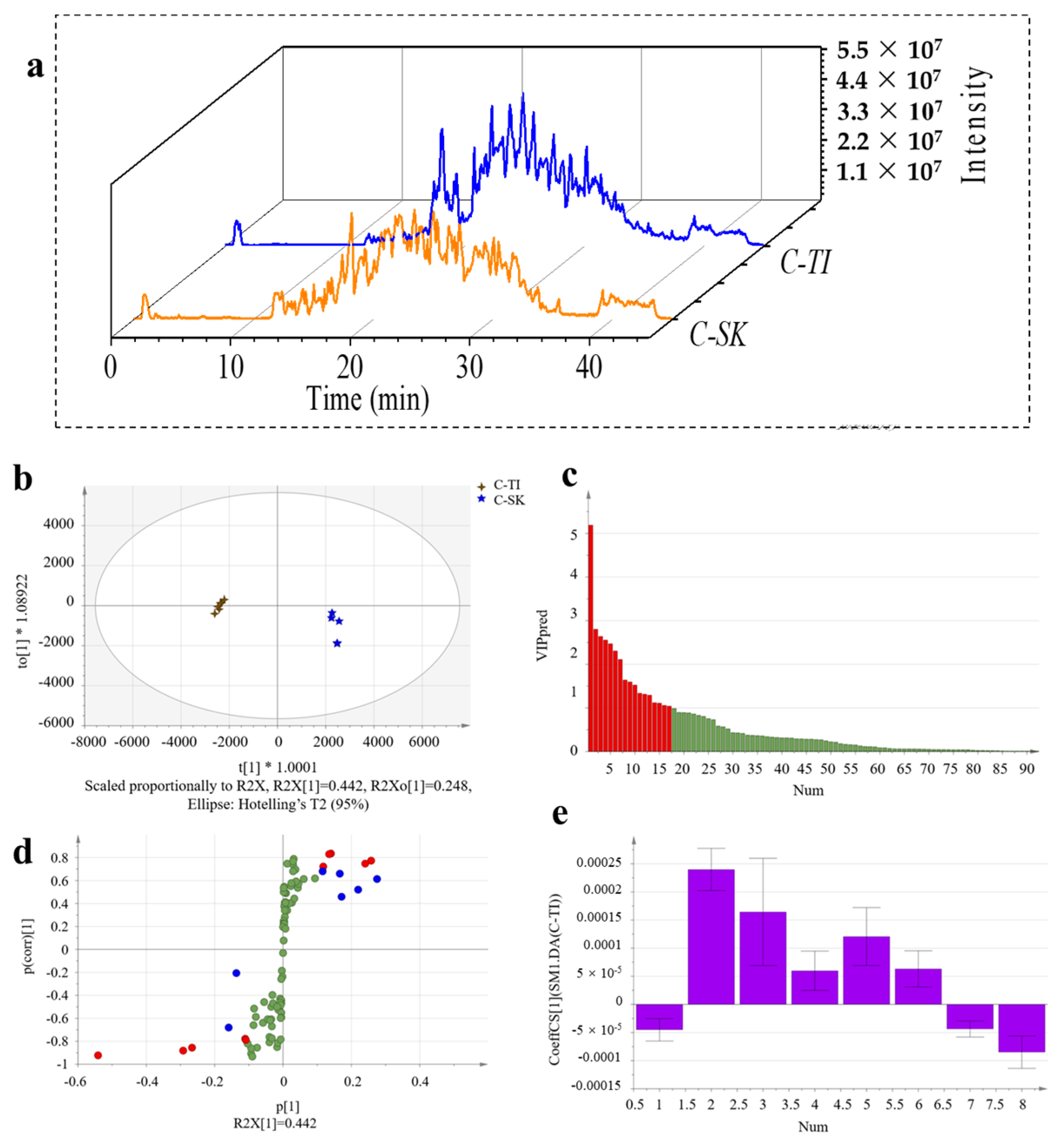 Molecules 28 06529 g004