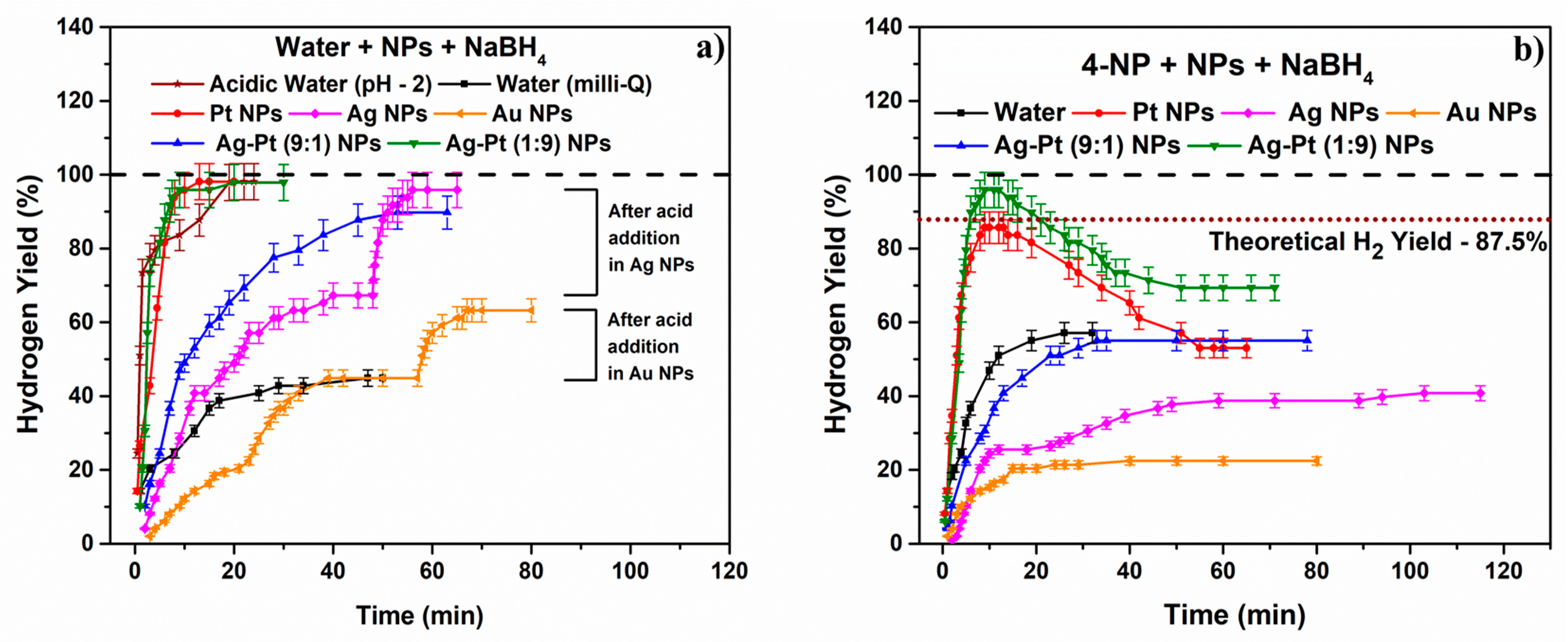 Molecules 28 06530 g001
