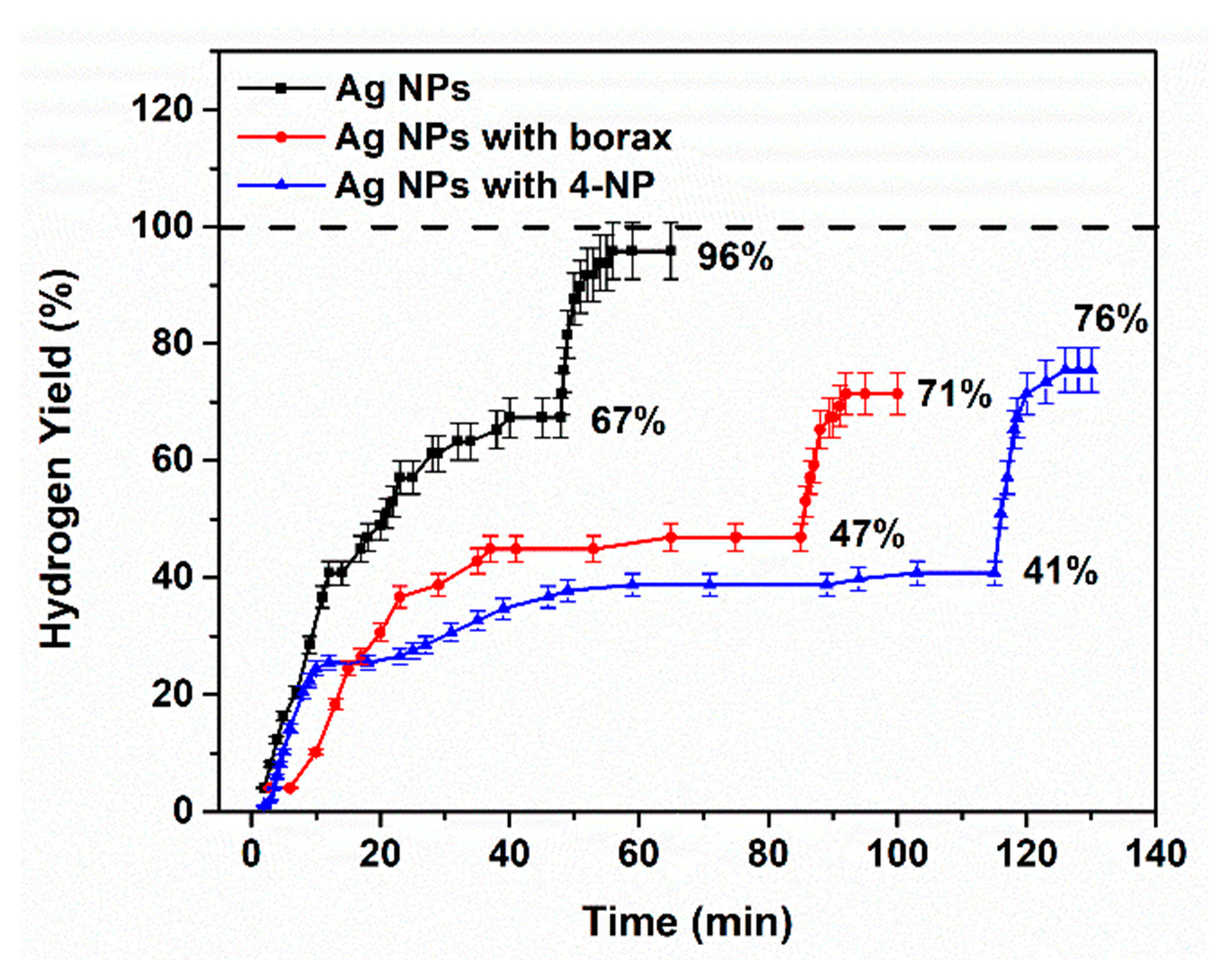 Molecules 28 06530 g002