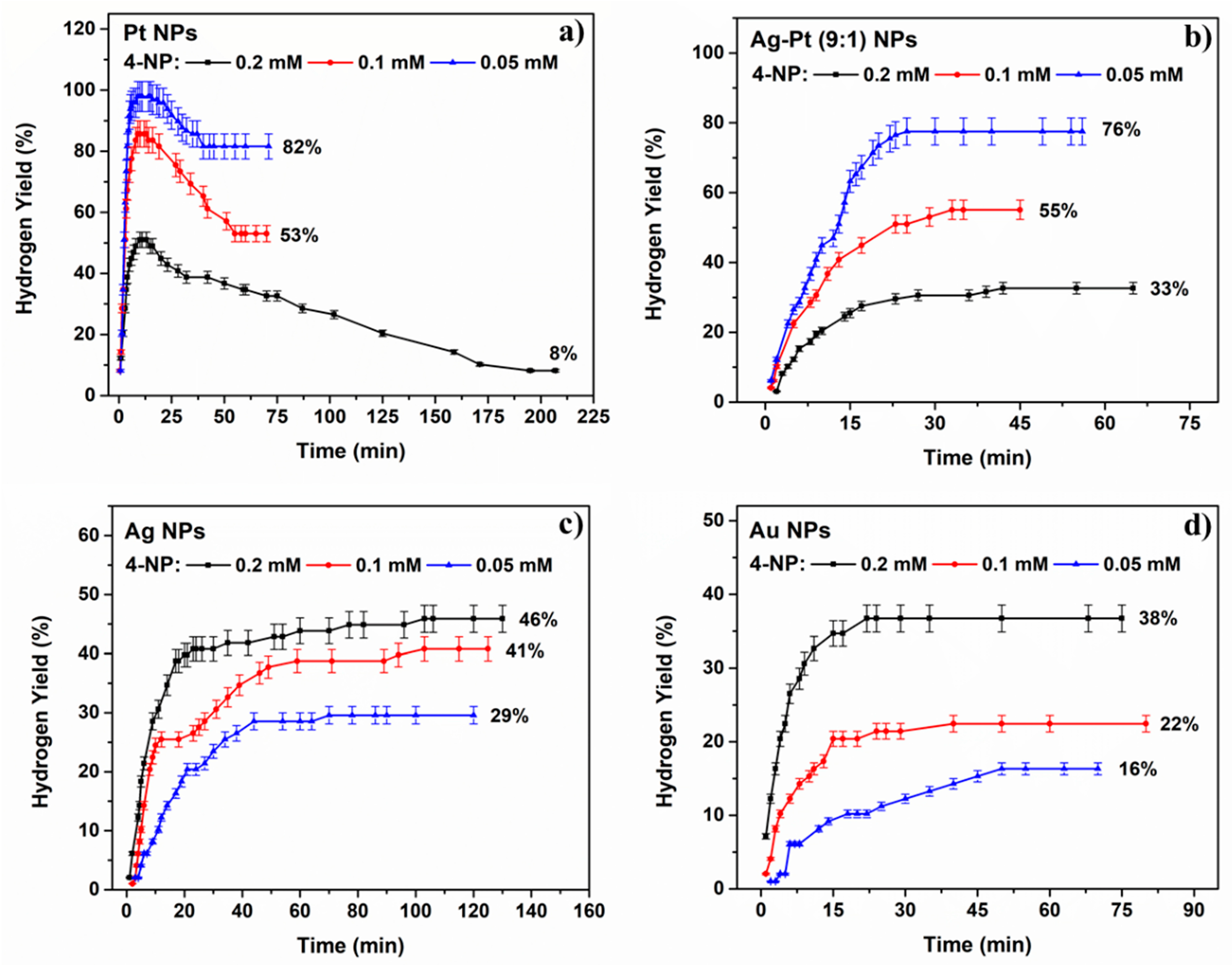Molecules 28 06530 g003