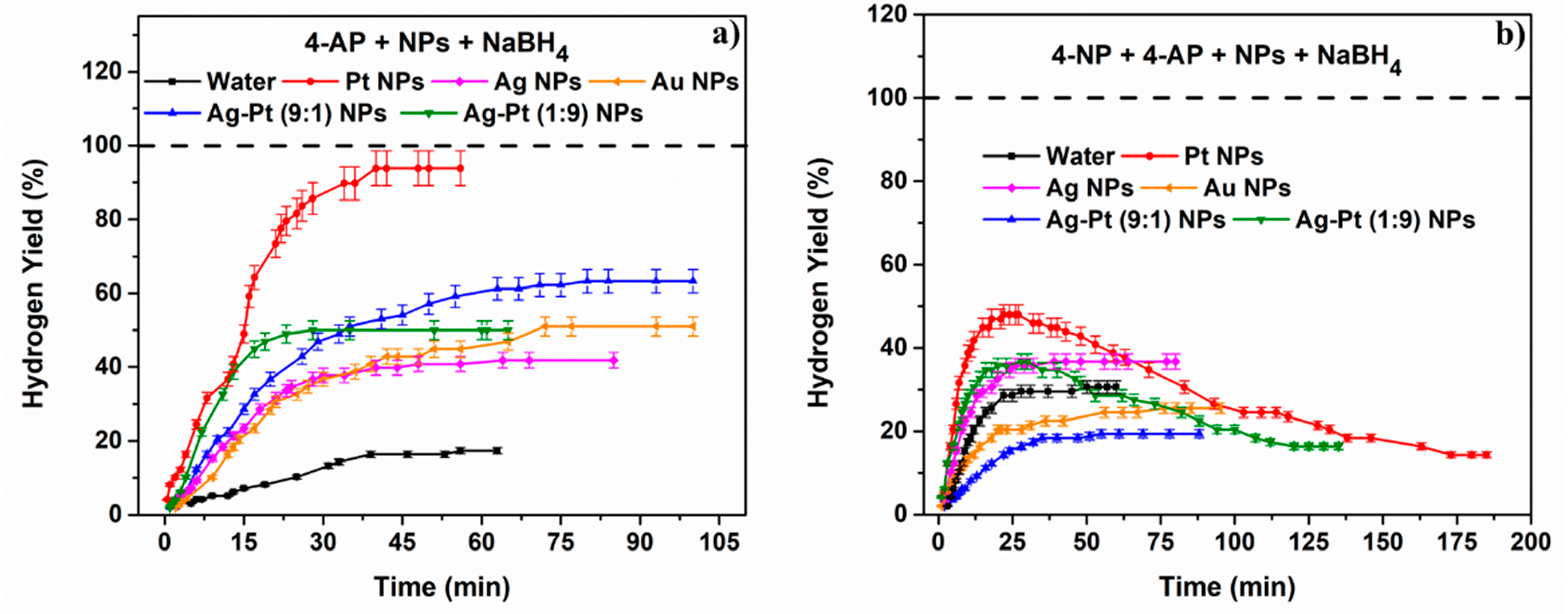 Molecules 28 06530 g004