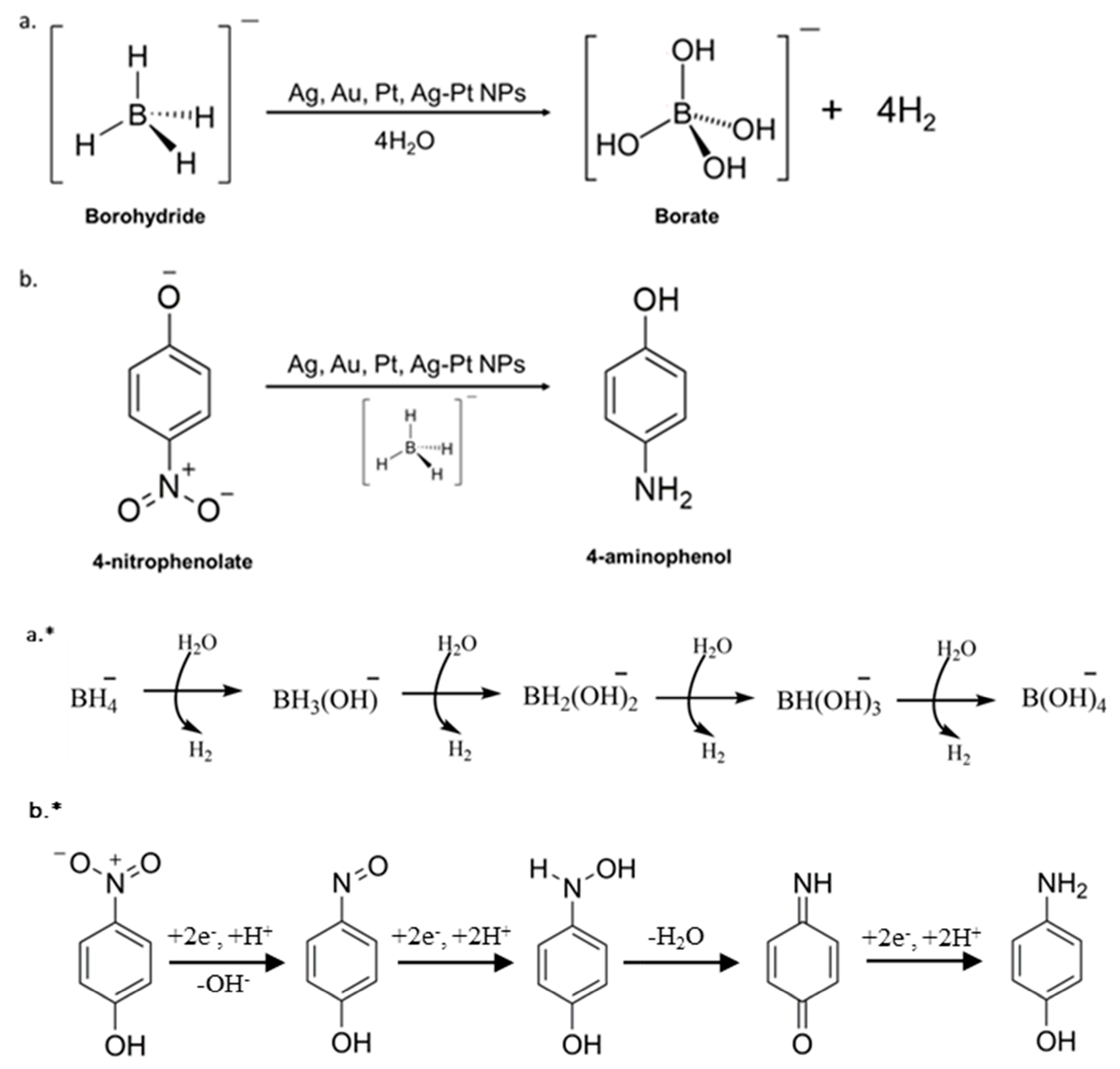 Molecules 28 06530 sch001