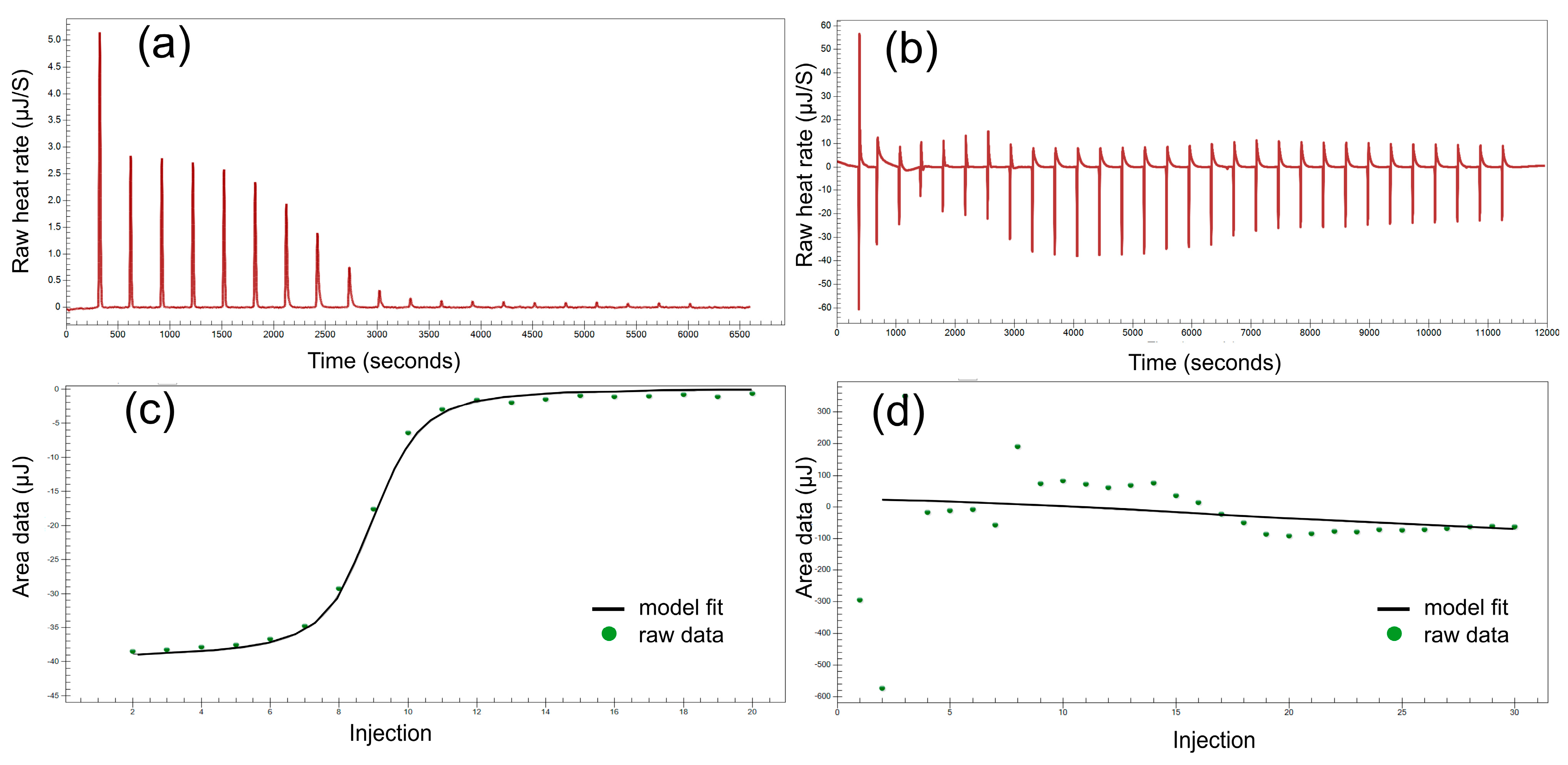 Molecules 28 06540 g015