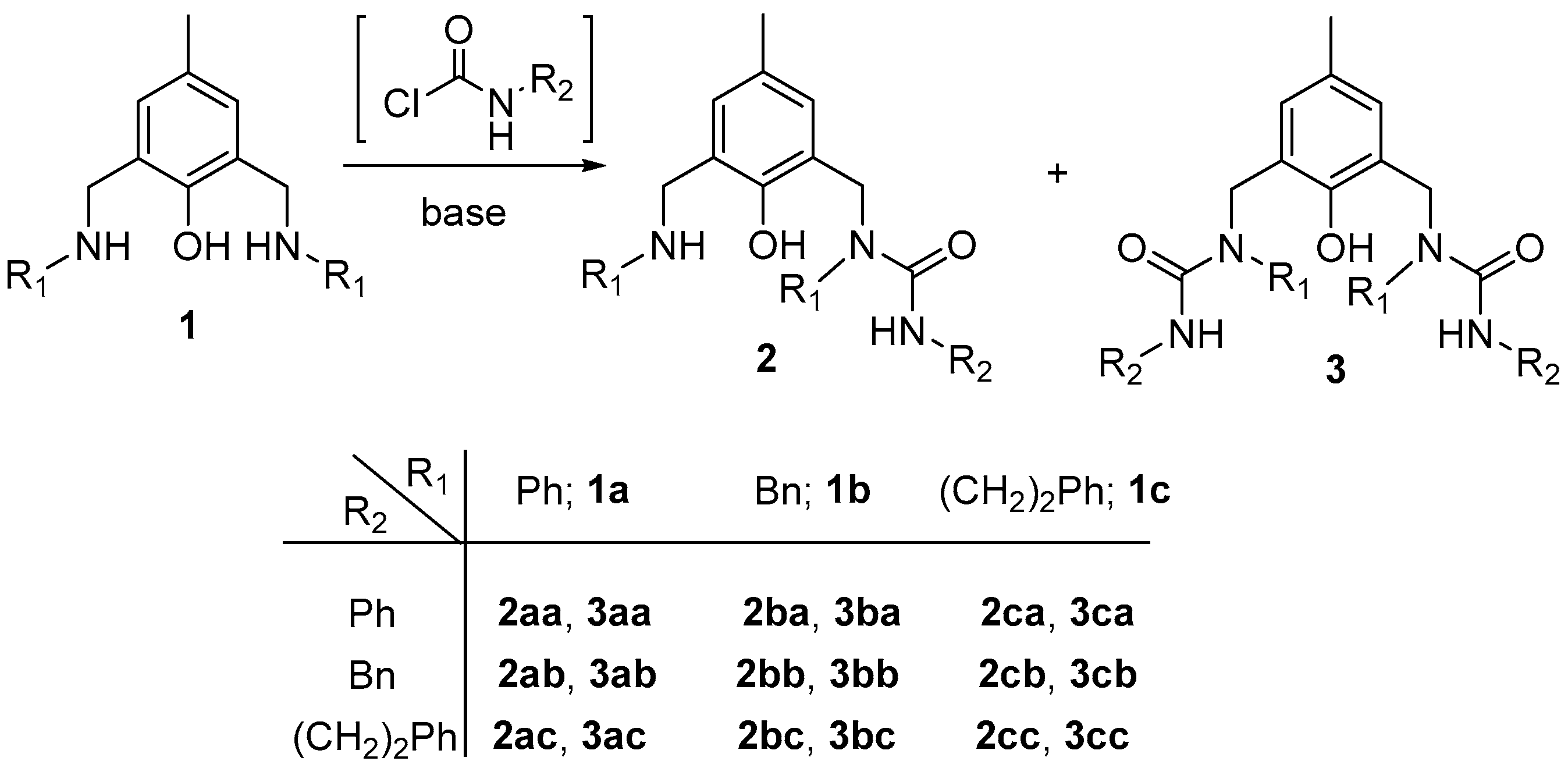 Molecules 28 06540 sch001
