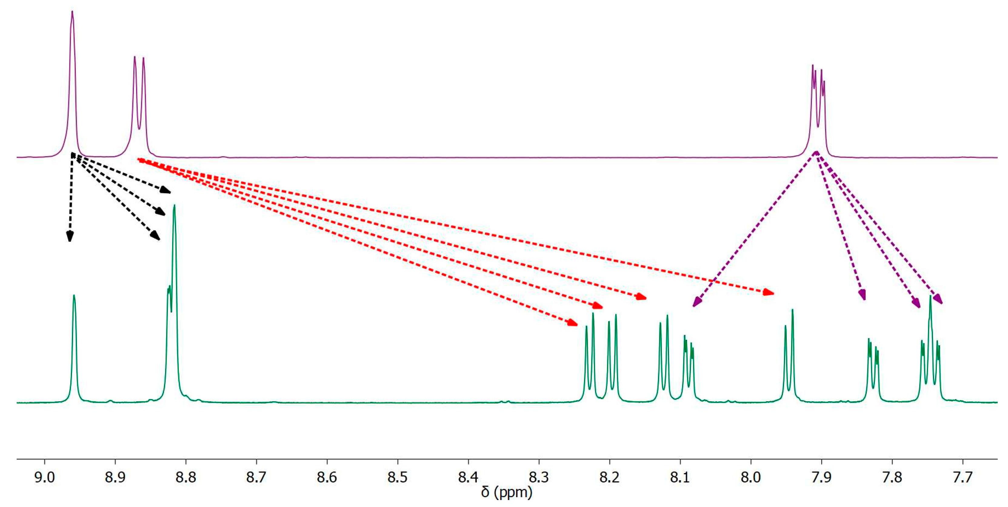 Molecules 28 06541 g002