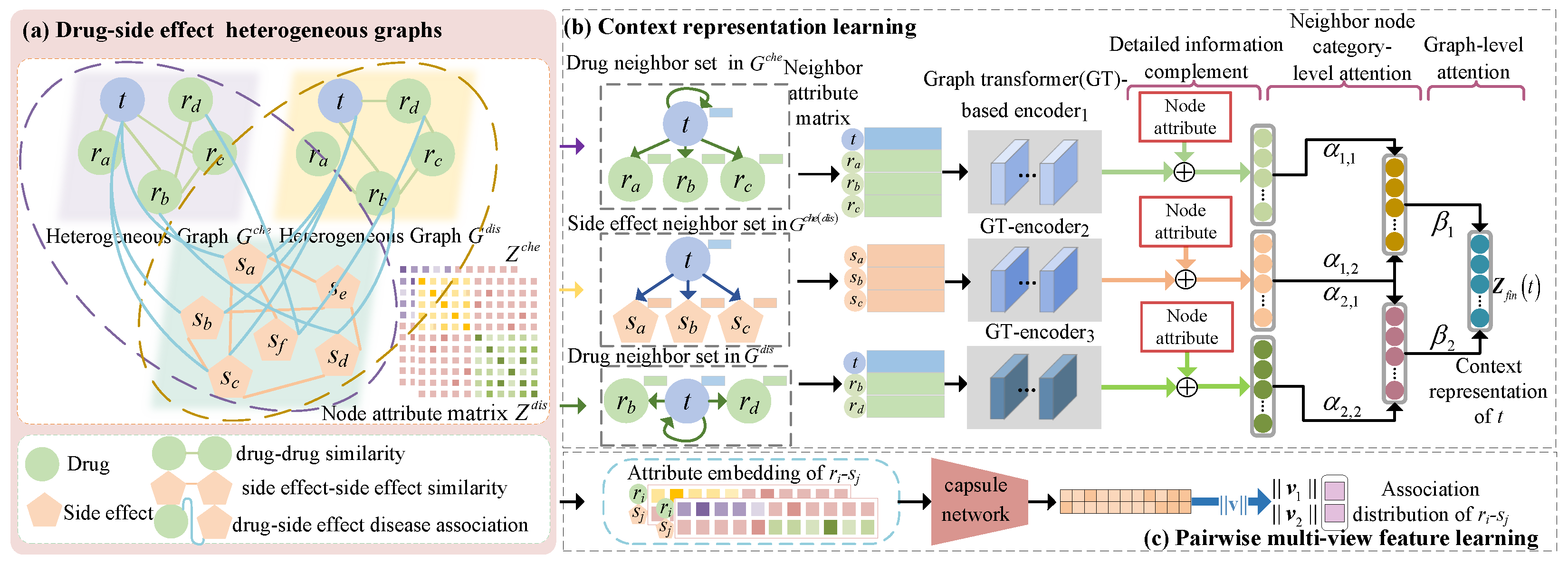 Molecules 28 06544 g001