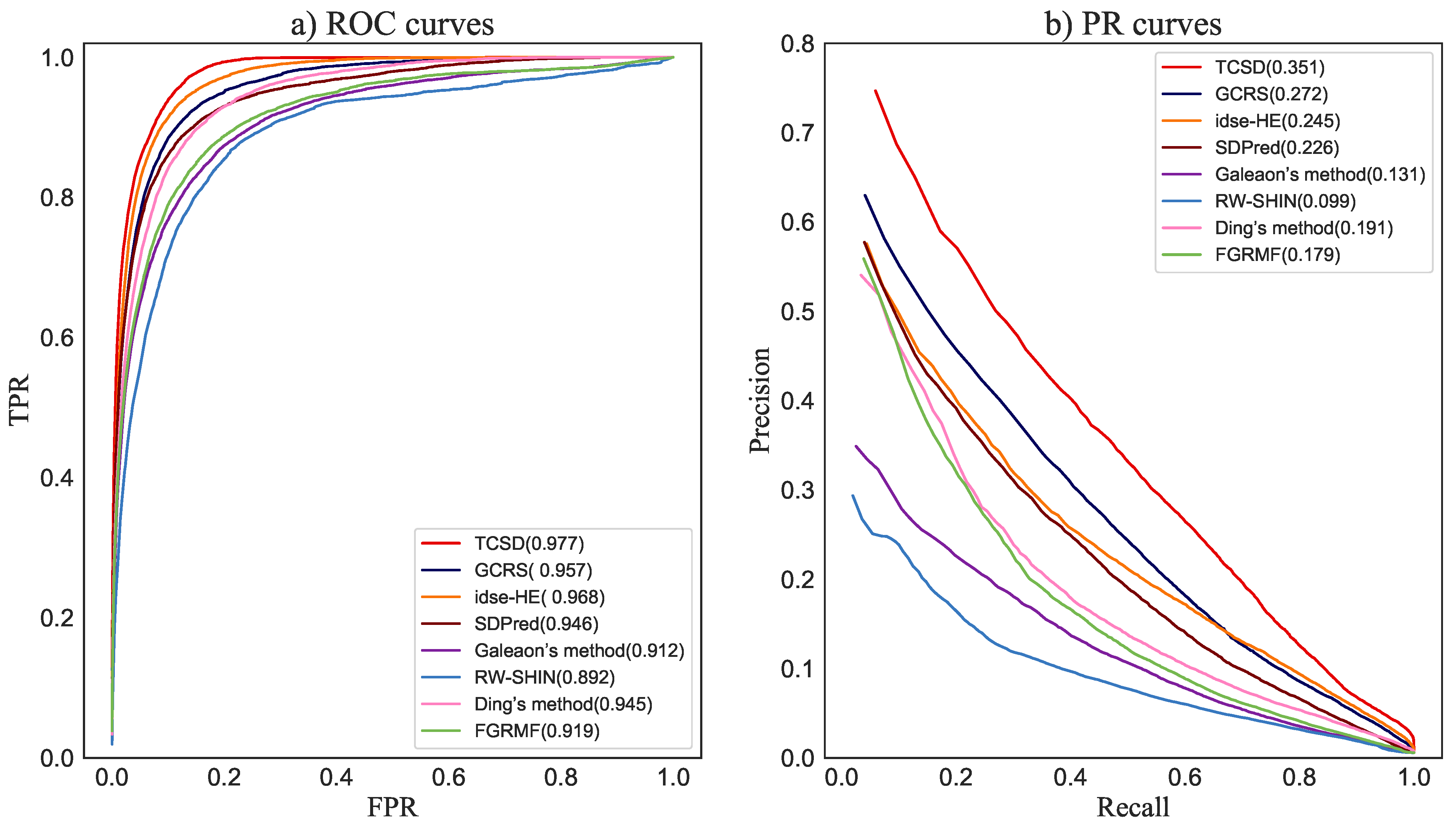 Molecules 28 06544 g004