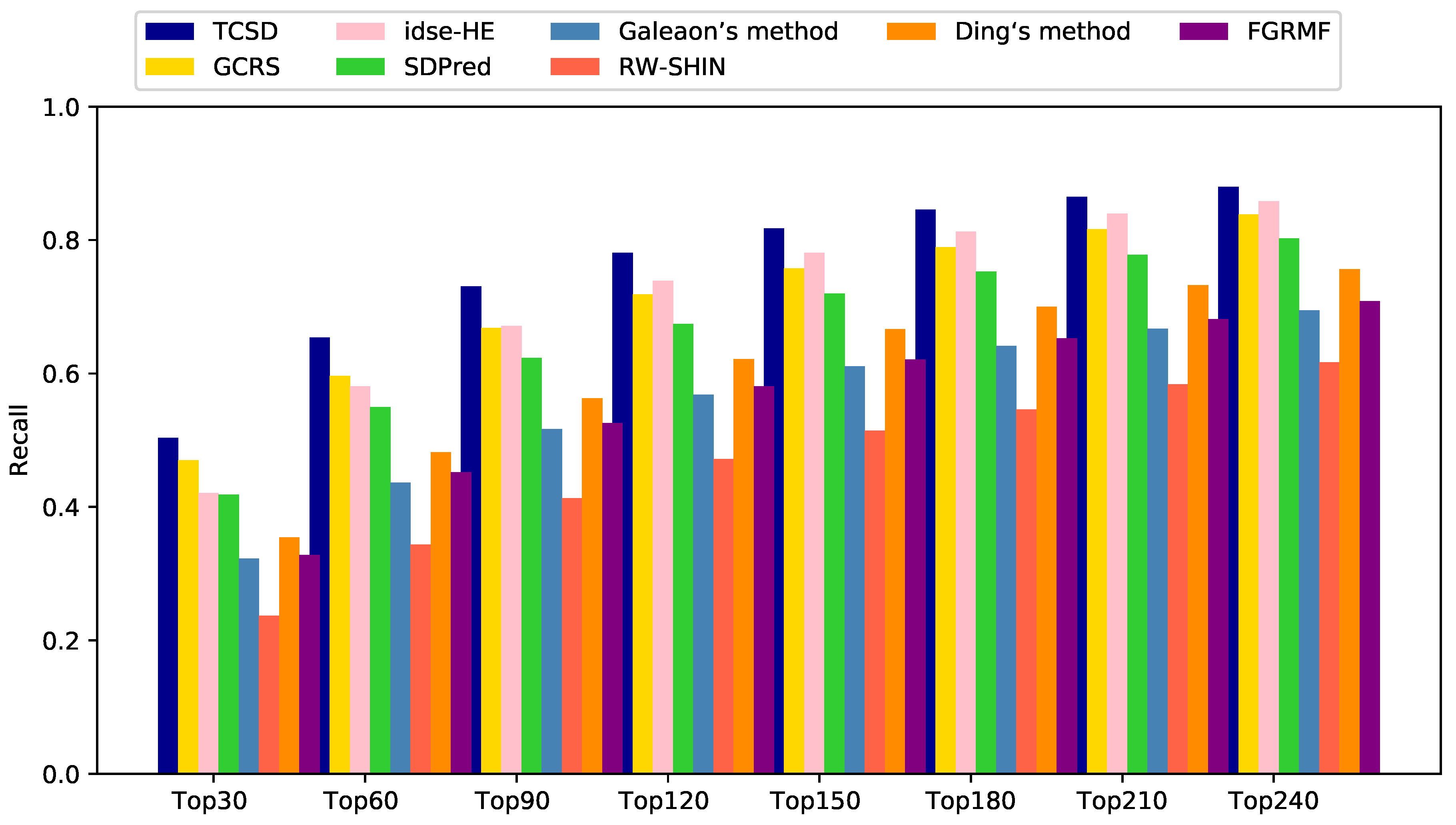 Molecules 28 06544 g005