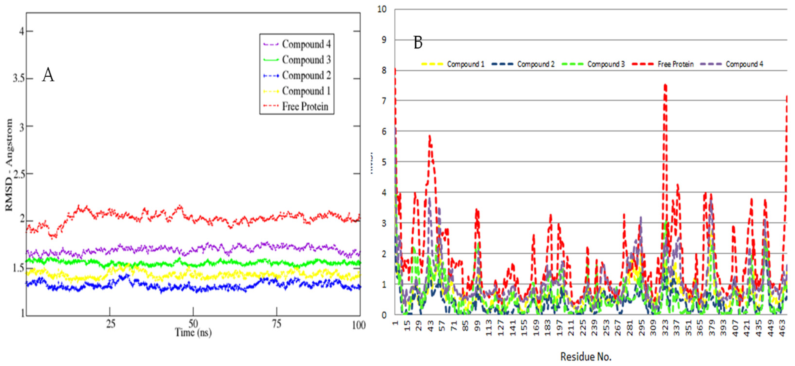 Molecules 28 06548 g003