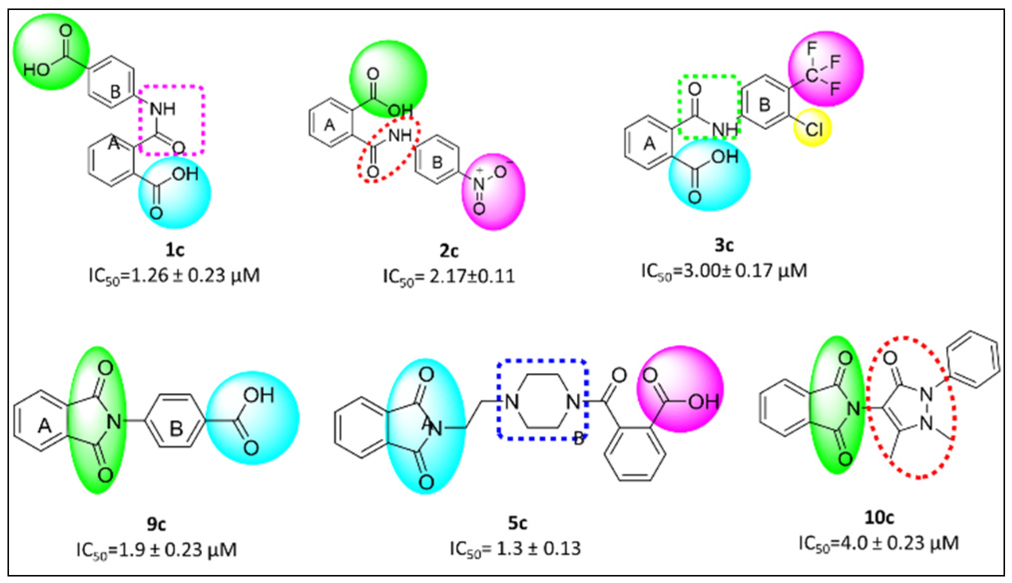 Molecules 28 06548 g009