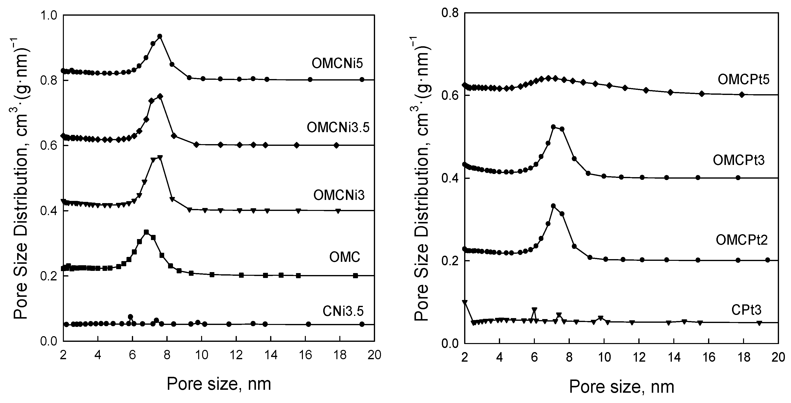 Molecules 28 06551 g006