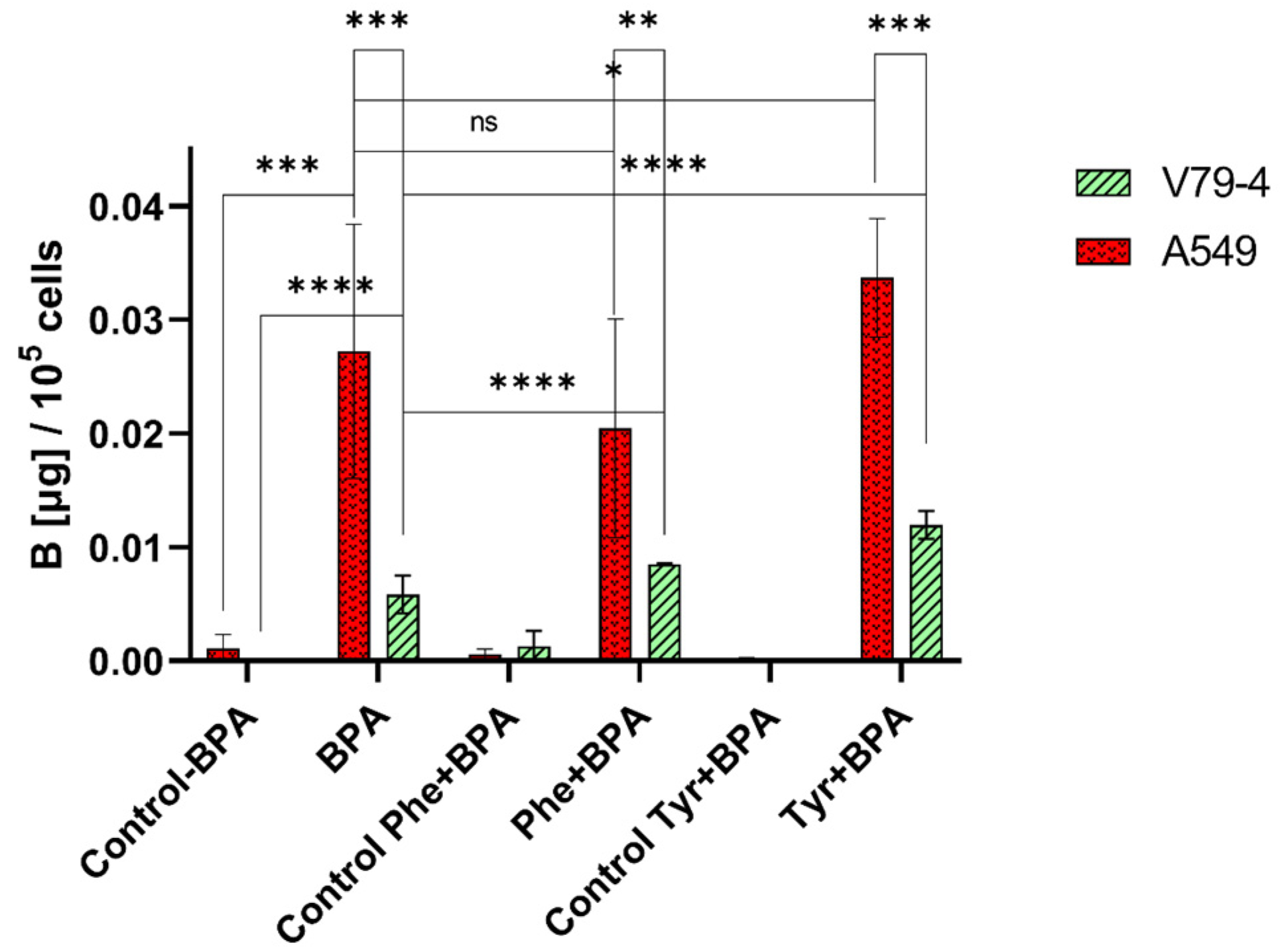 Molecules 28 06552 g001