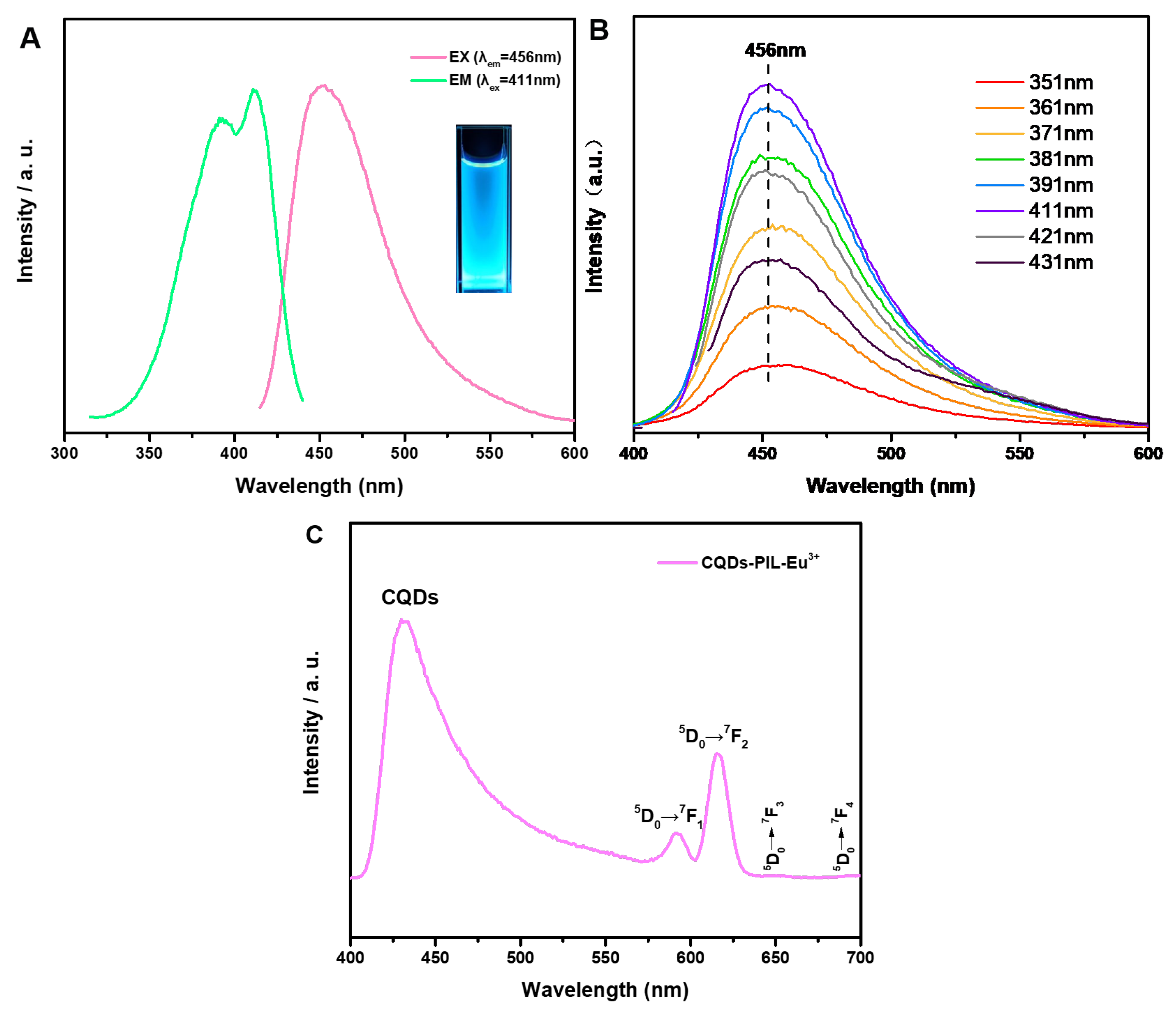 Molecules 28 06557 g004