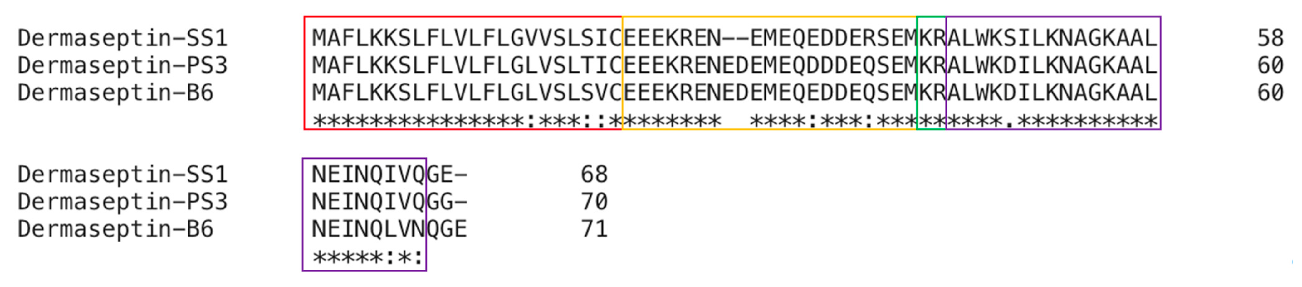 Molecules 28 06558 g002