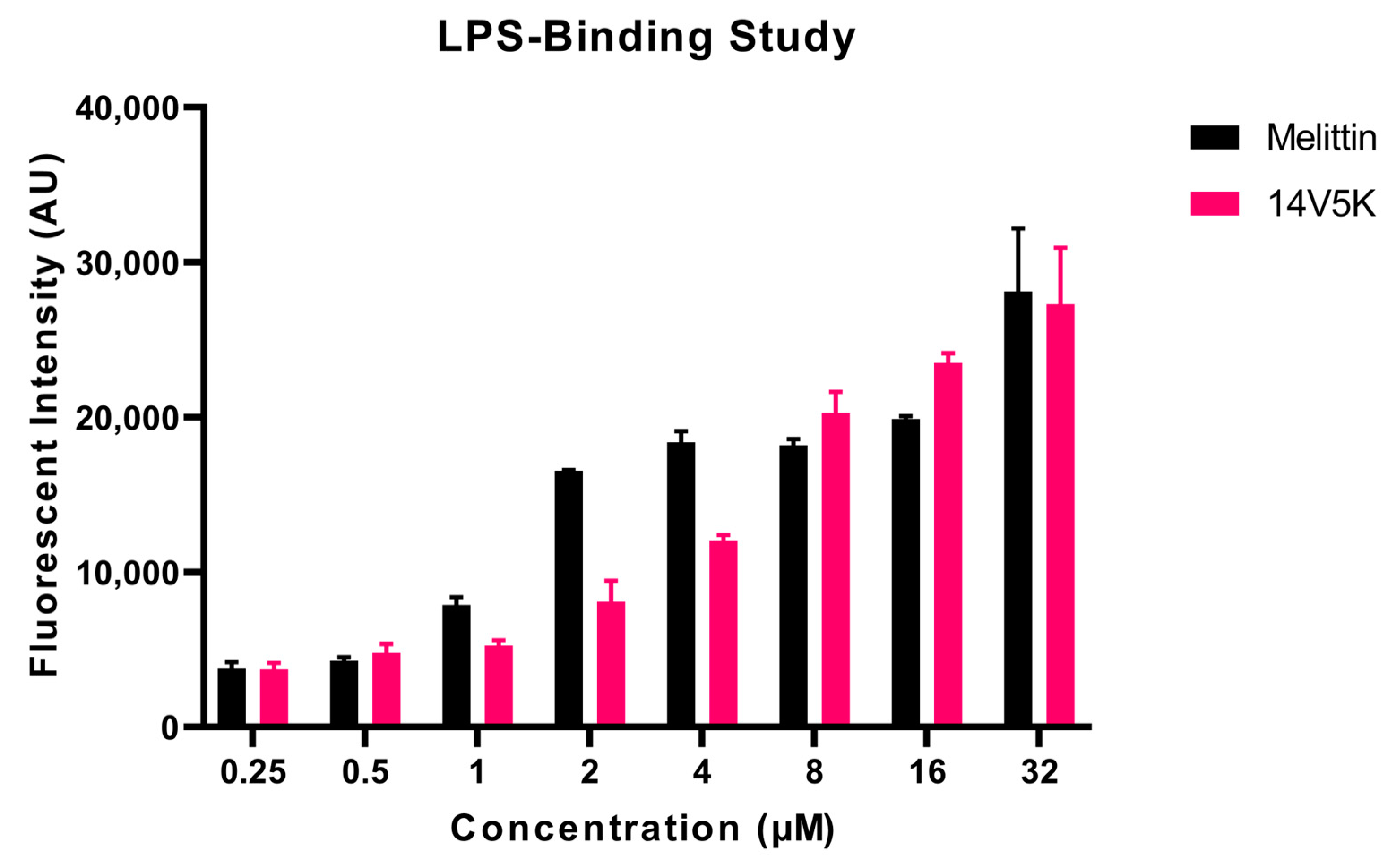 Molecules 28 06558 g005