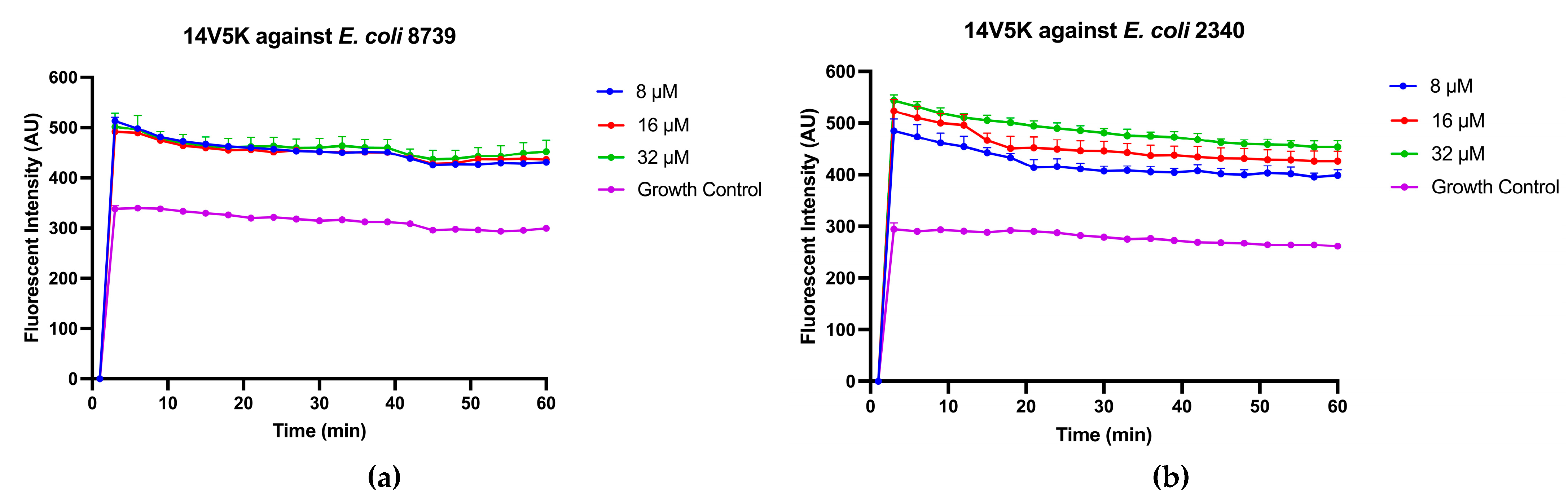 Molecules 28 06558 g006
