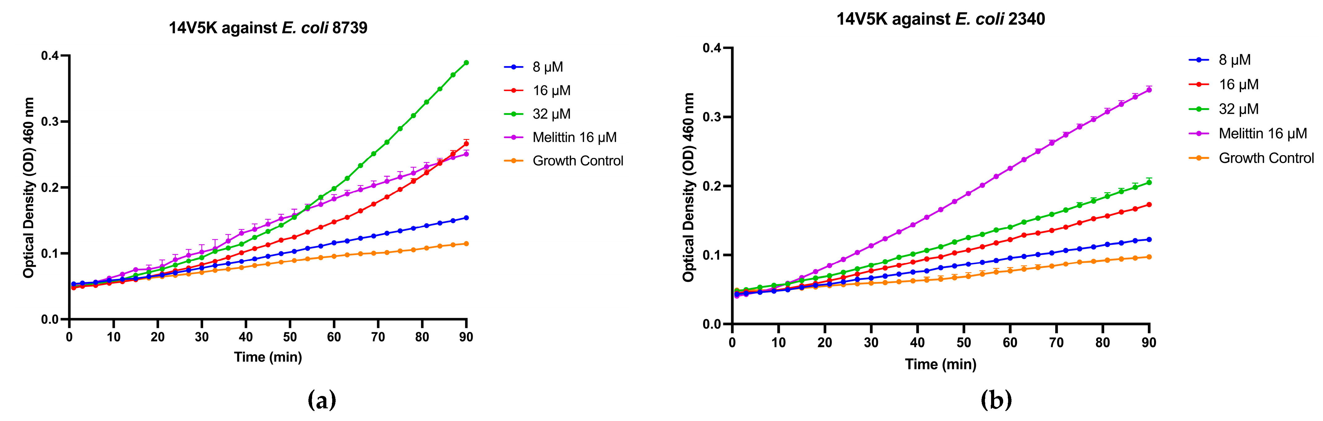 Molecules 28 06558 g007