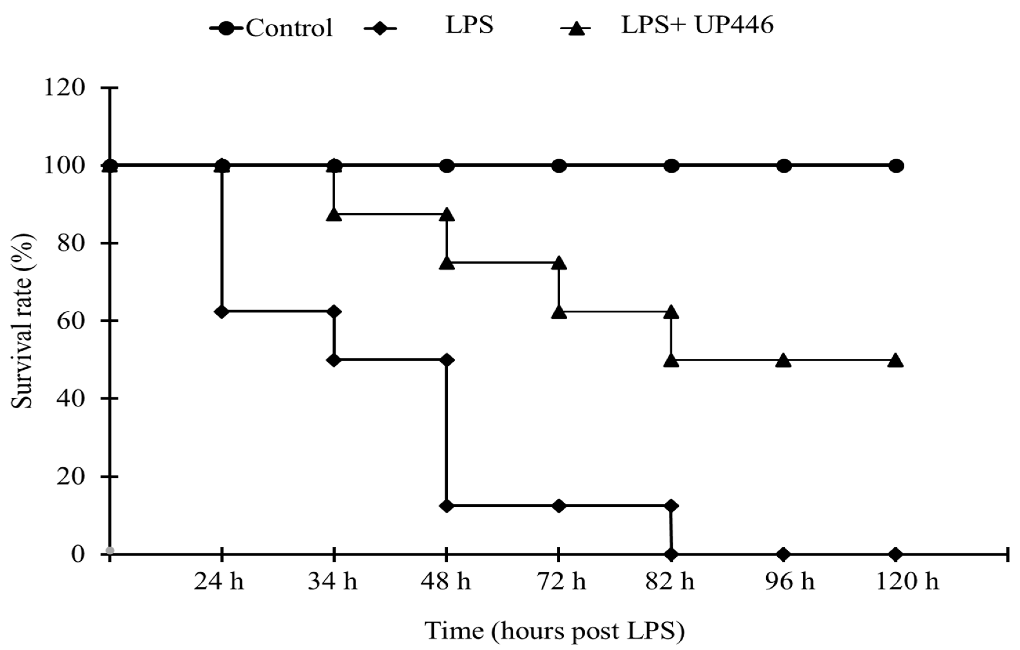 Molecules 28 06560 g001