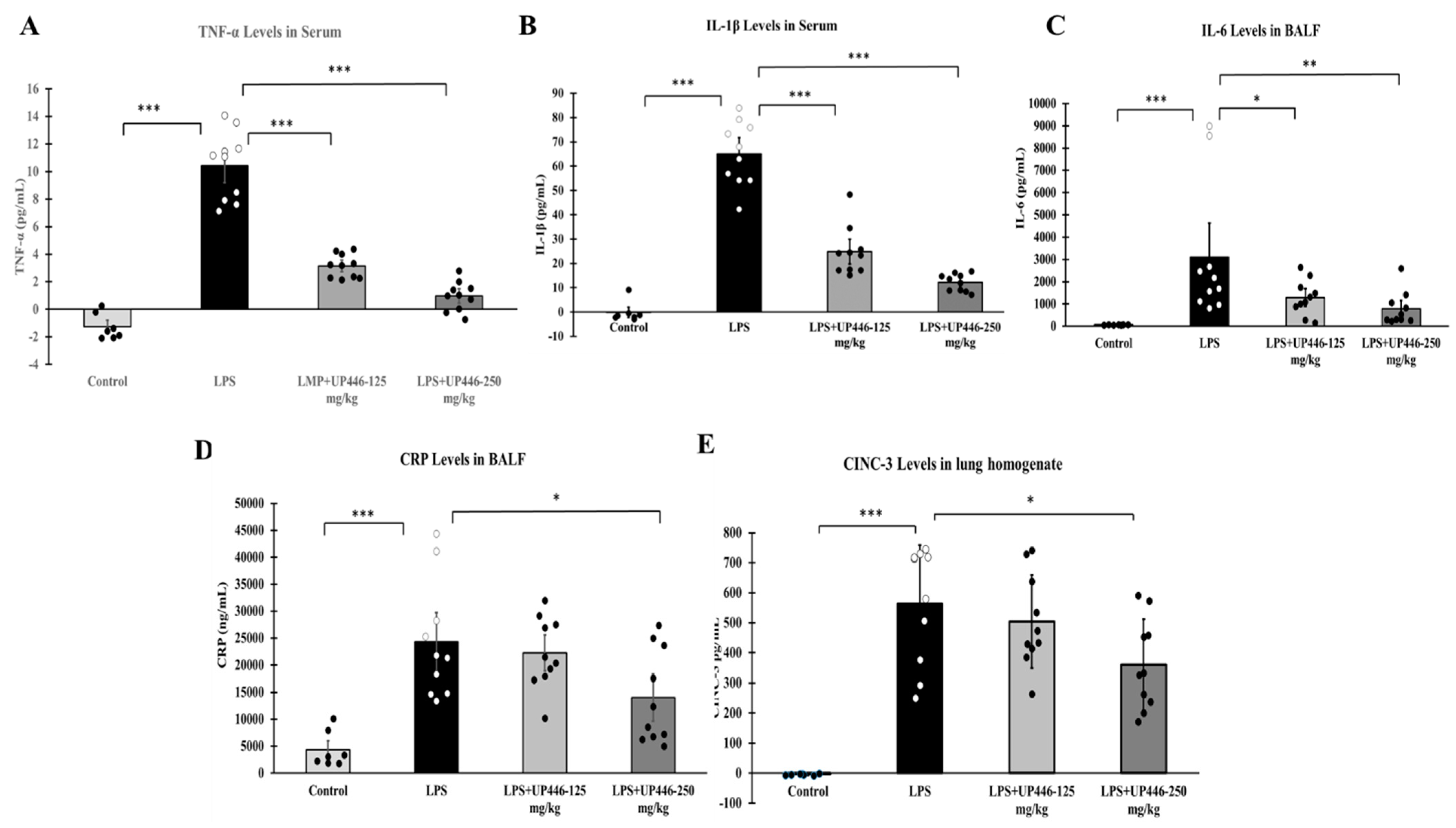 Molecules 28 06560 g003