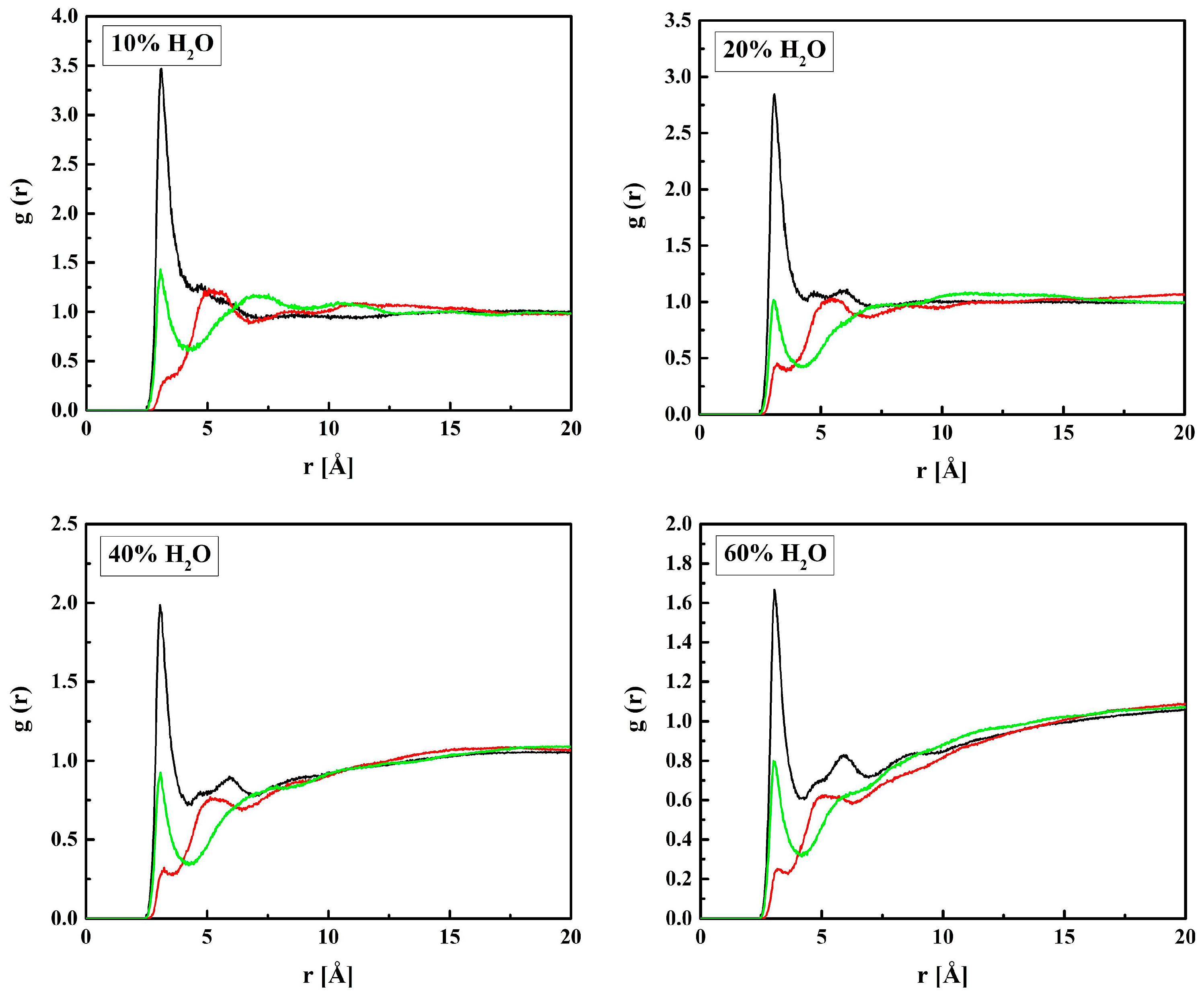 Molecules 28 06562 g008
