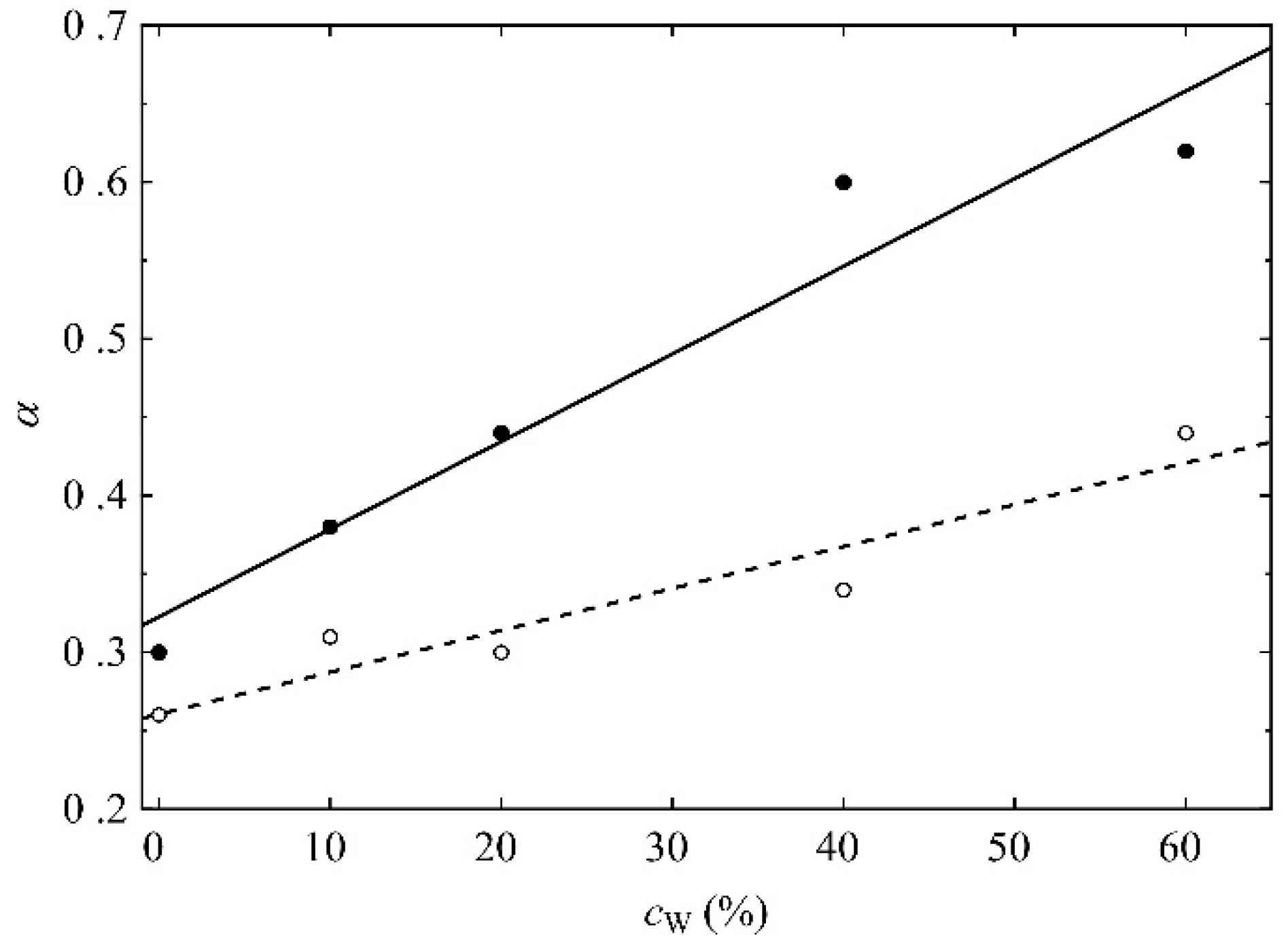 Molecules 28 06562 g016