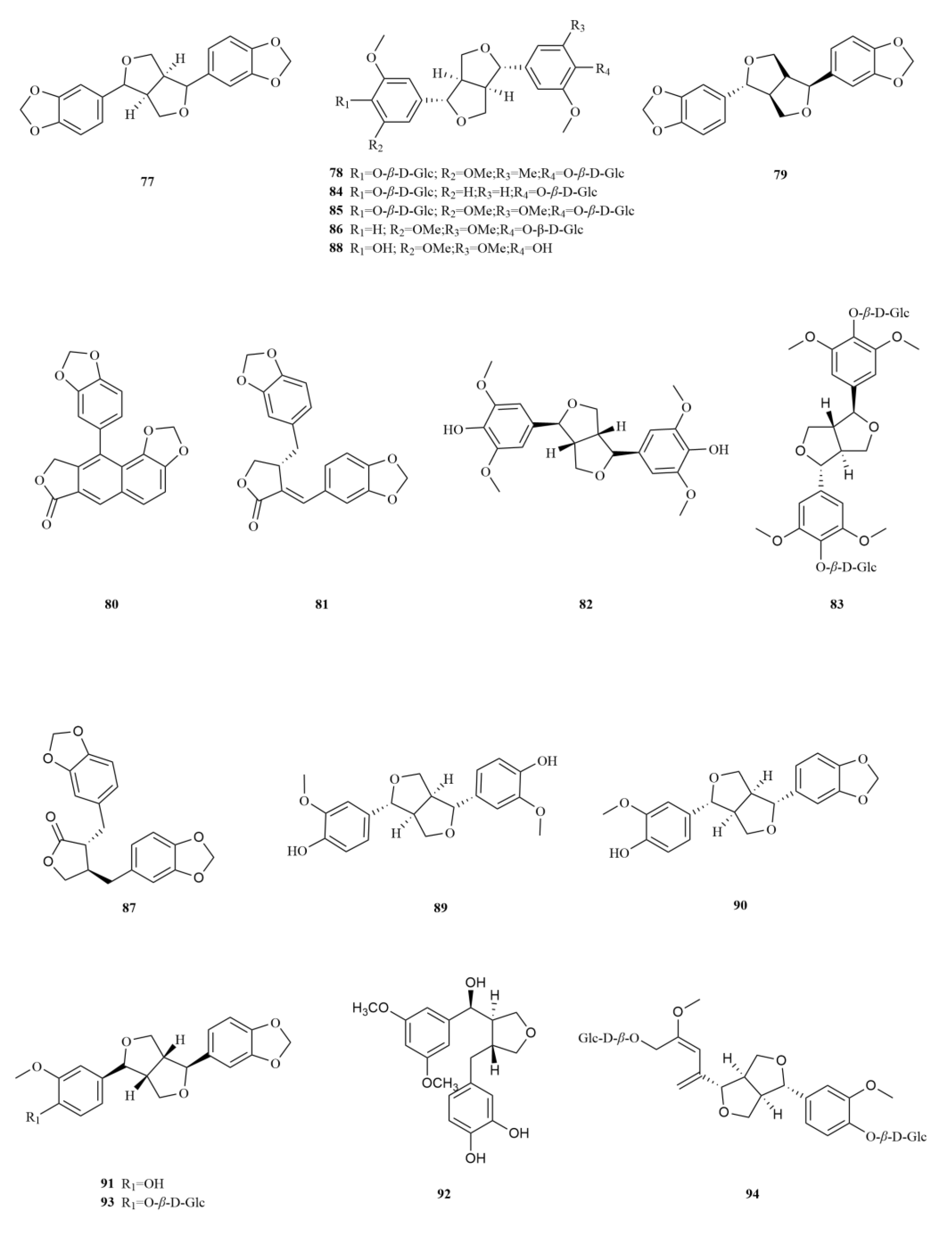 Molecules 28 06564 g003a