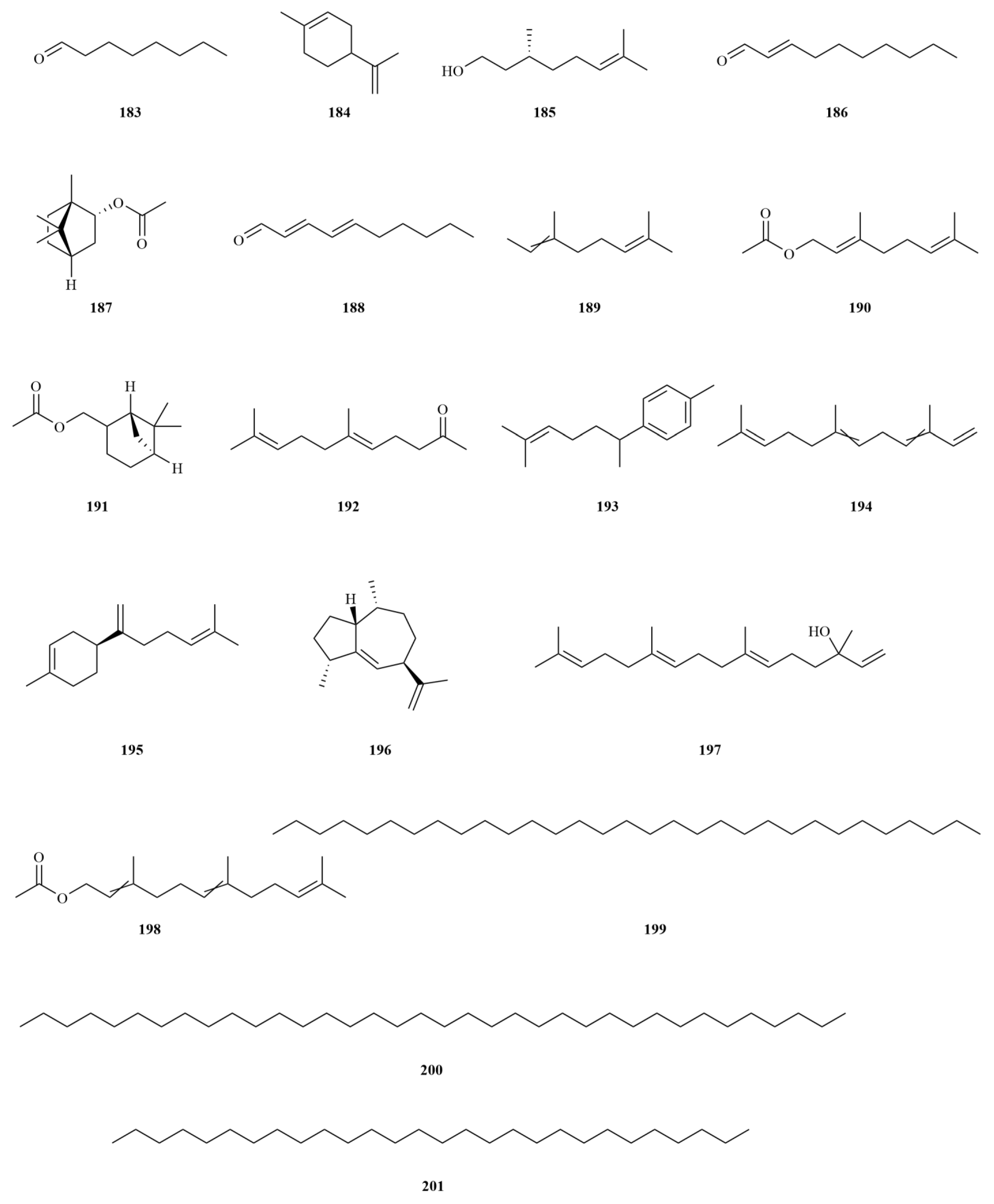 Molecules 28 06564 g005b
