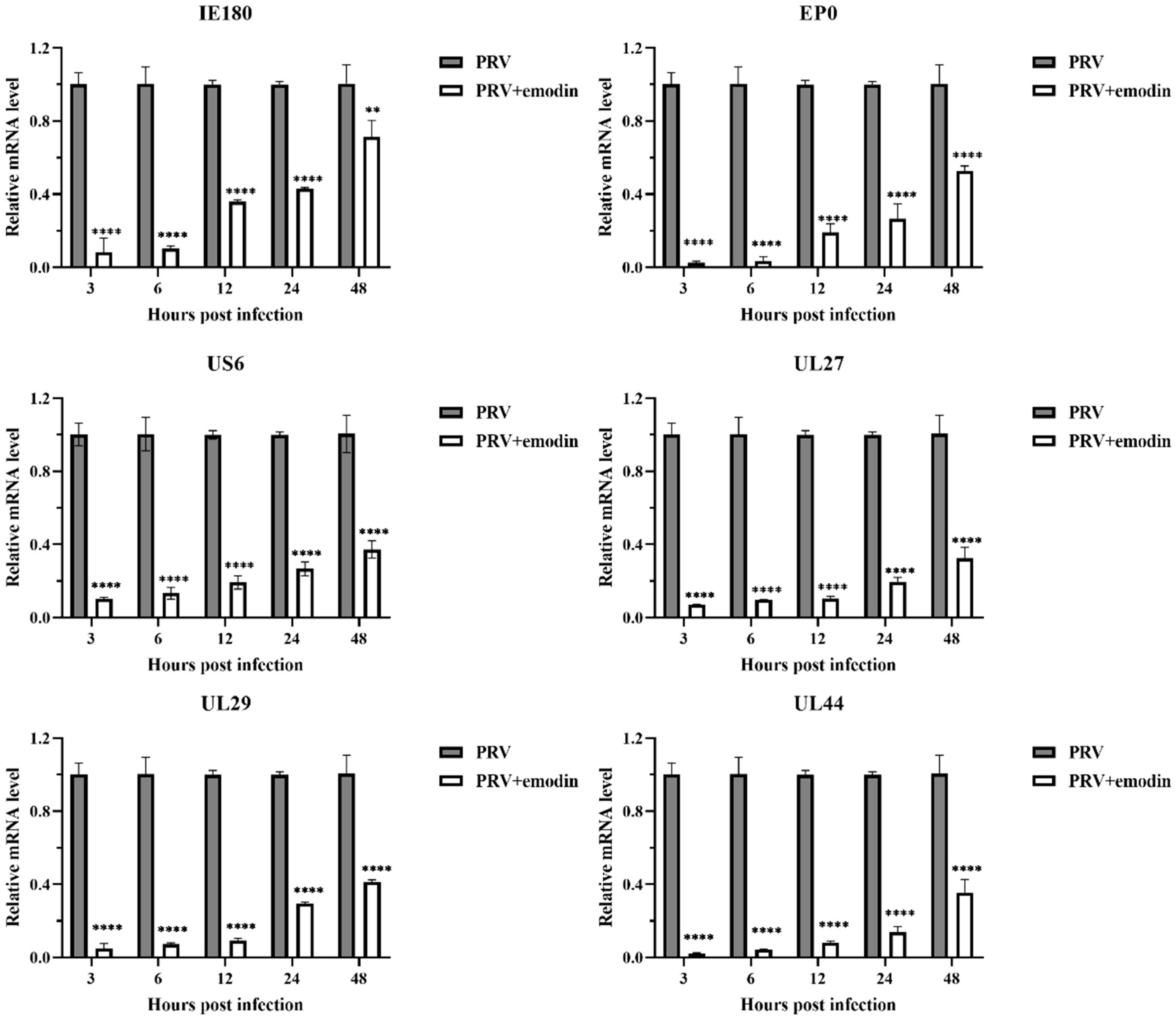 Molecules 28 06567 g003