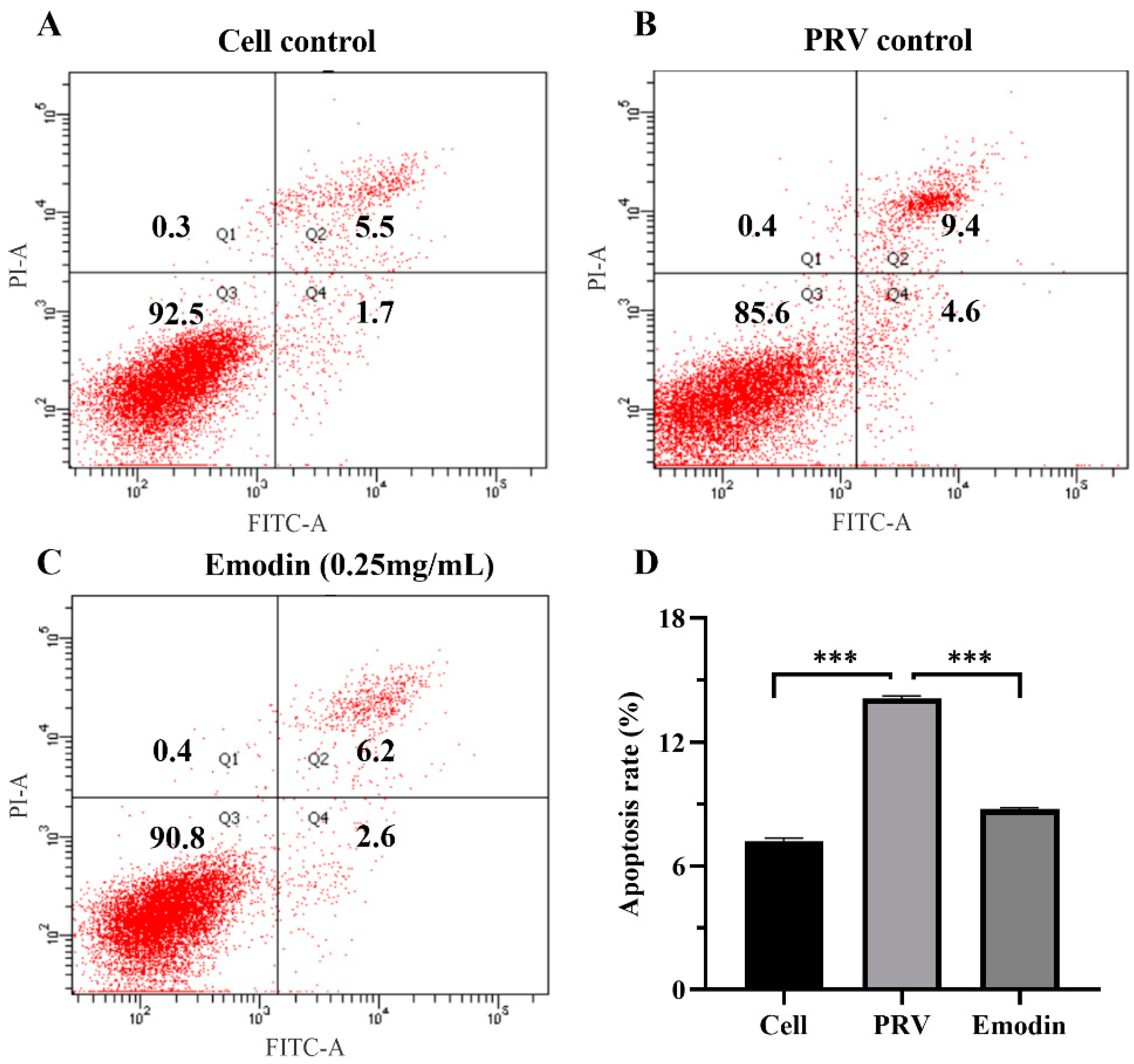 Molecules 28 06567 g005