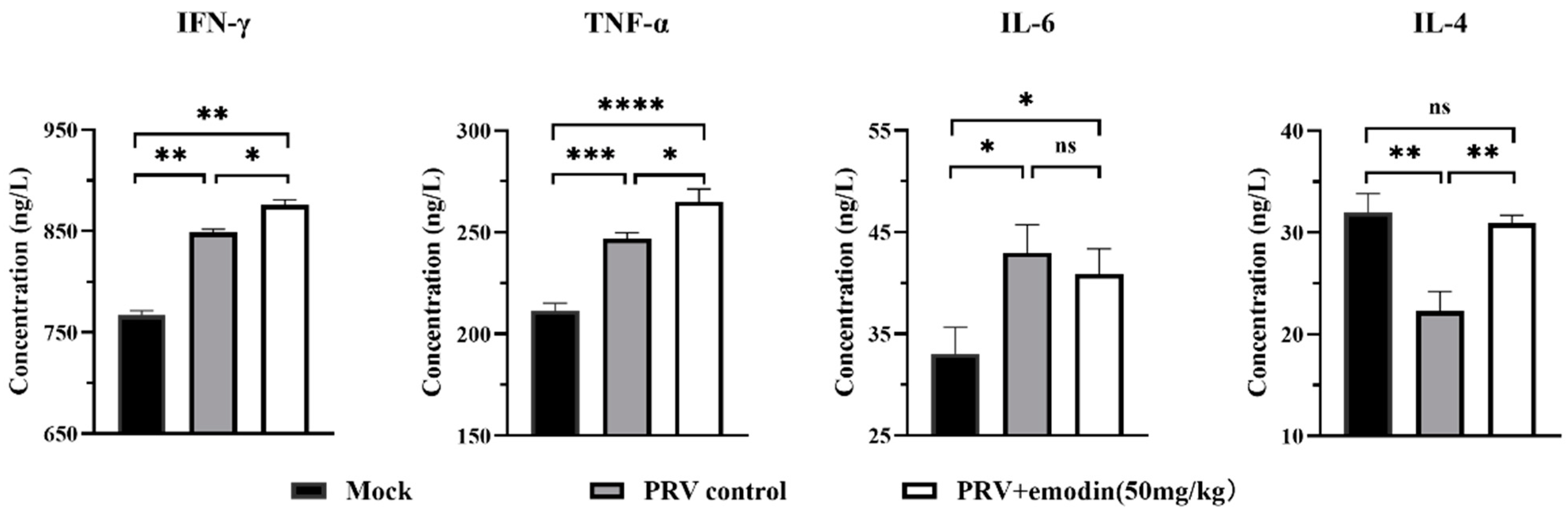 Molecules 28 06567 g007