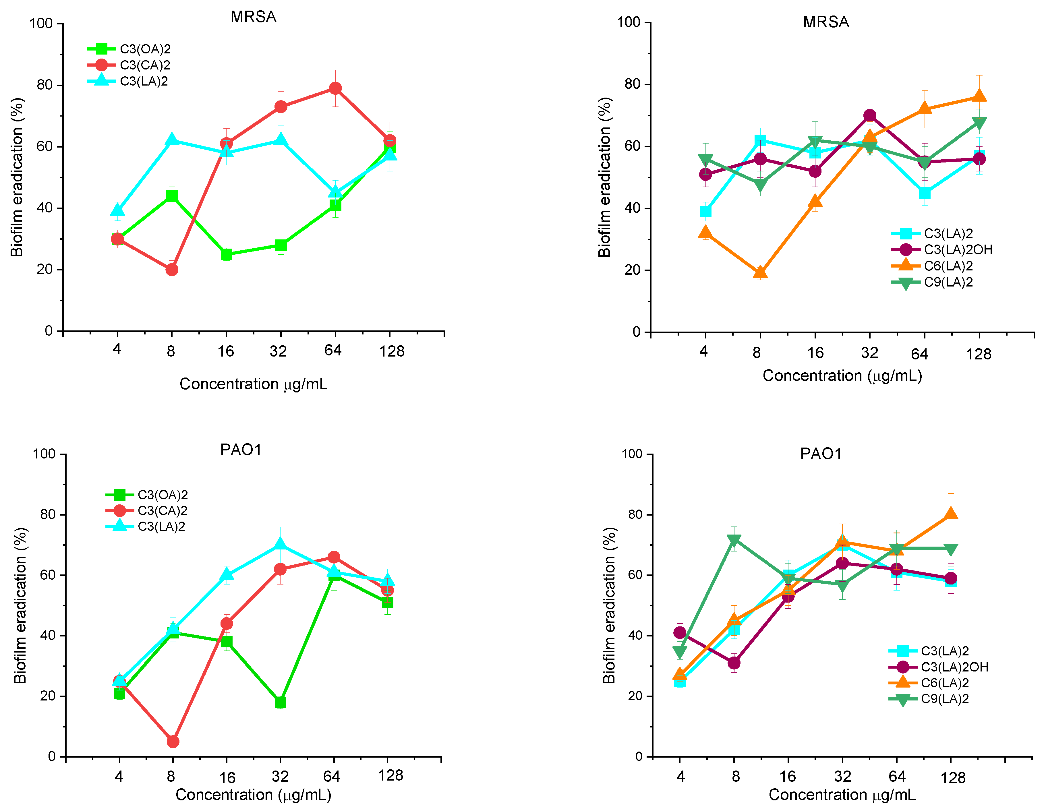 Molecules 28 06570 g004