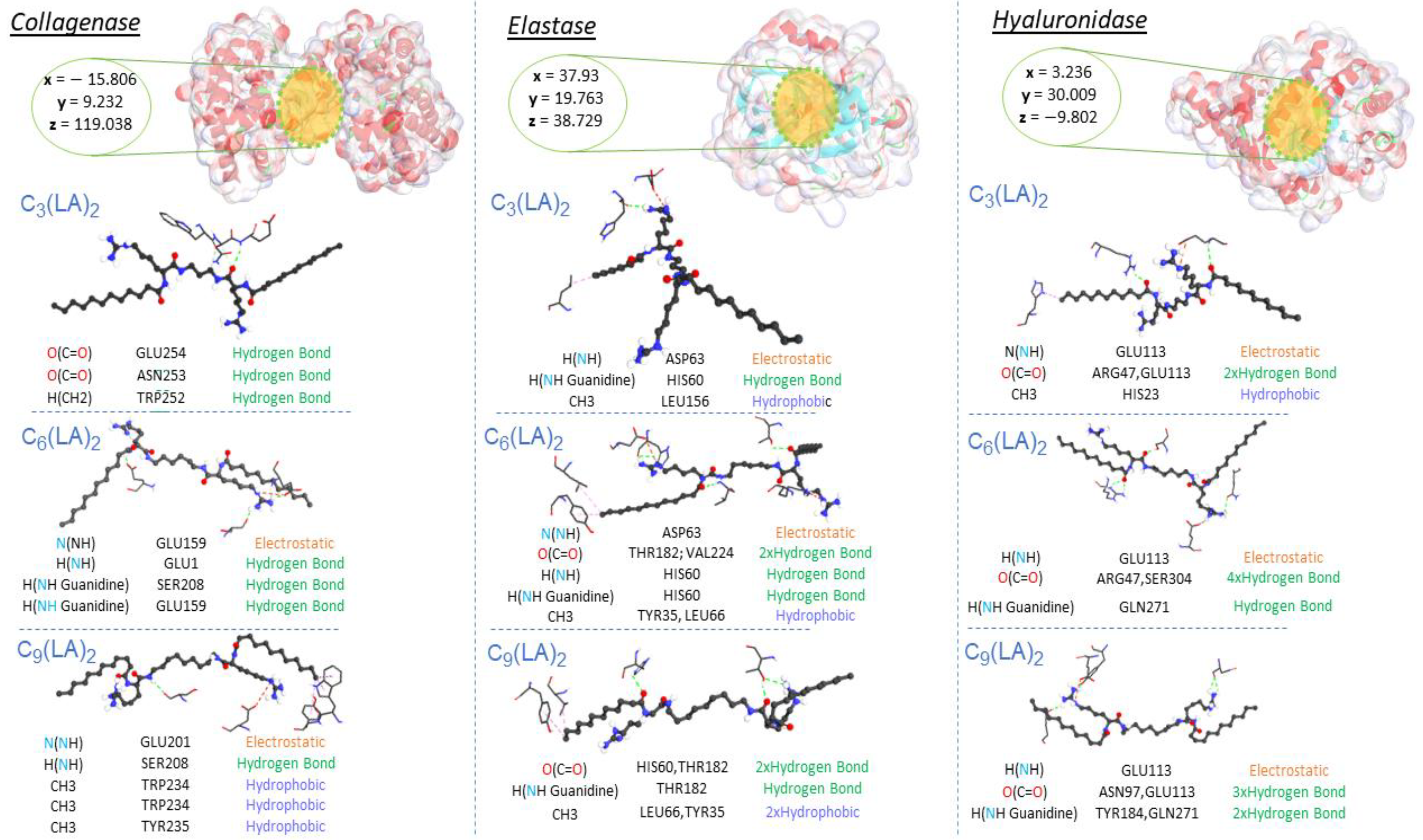 Molecules 28 06570 g008