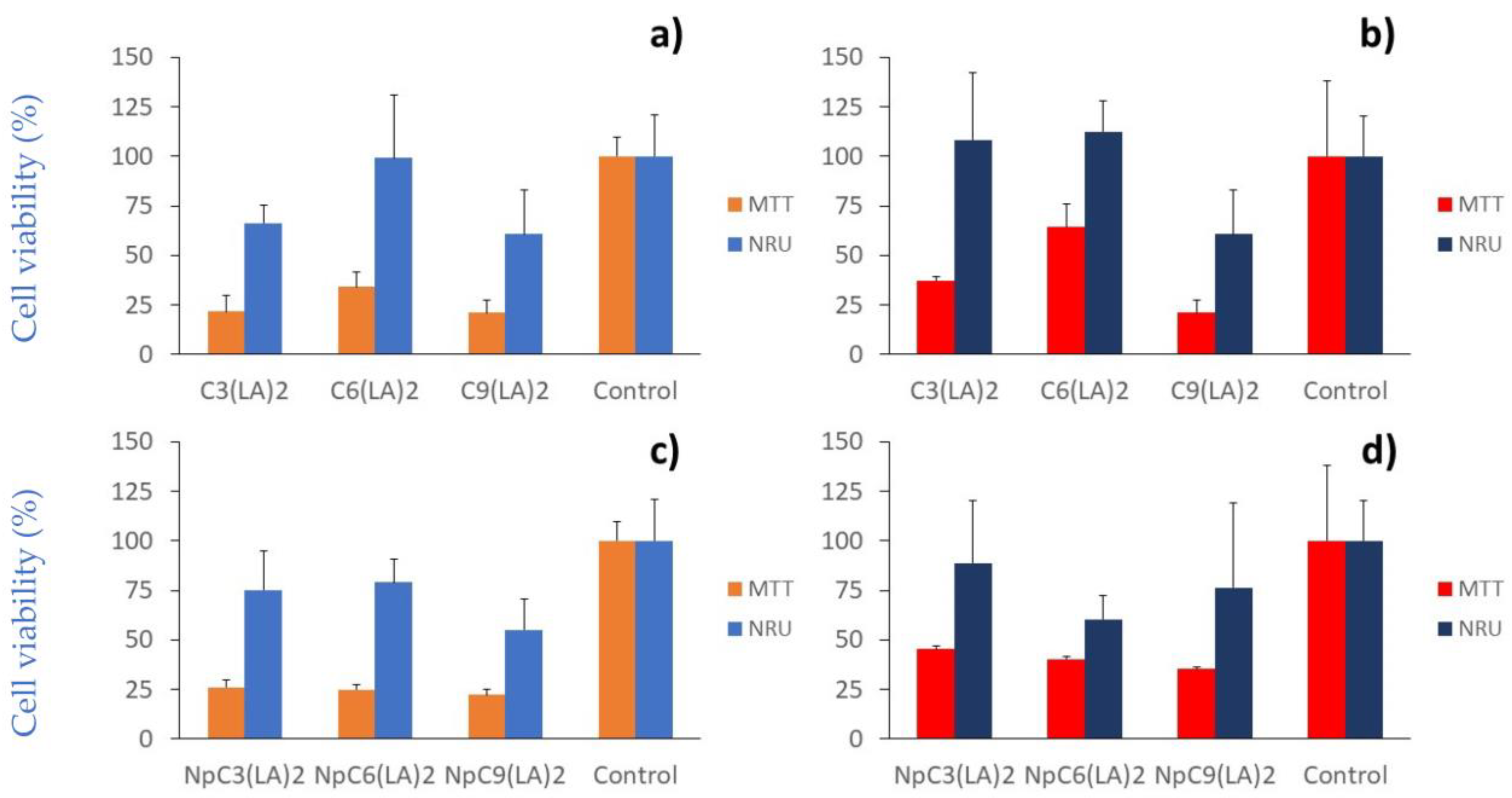 Molecules 28 06570 g010