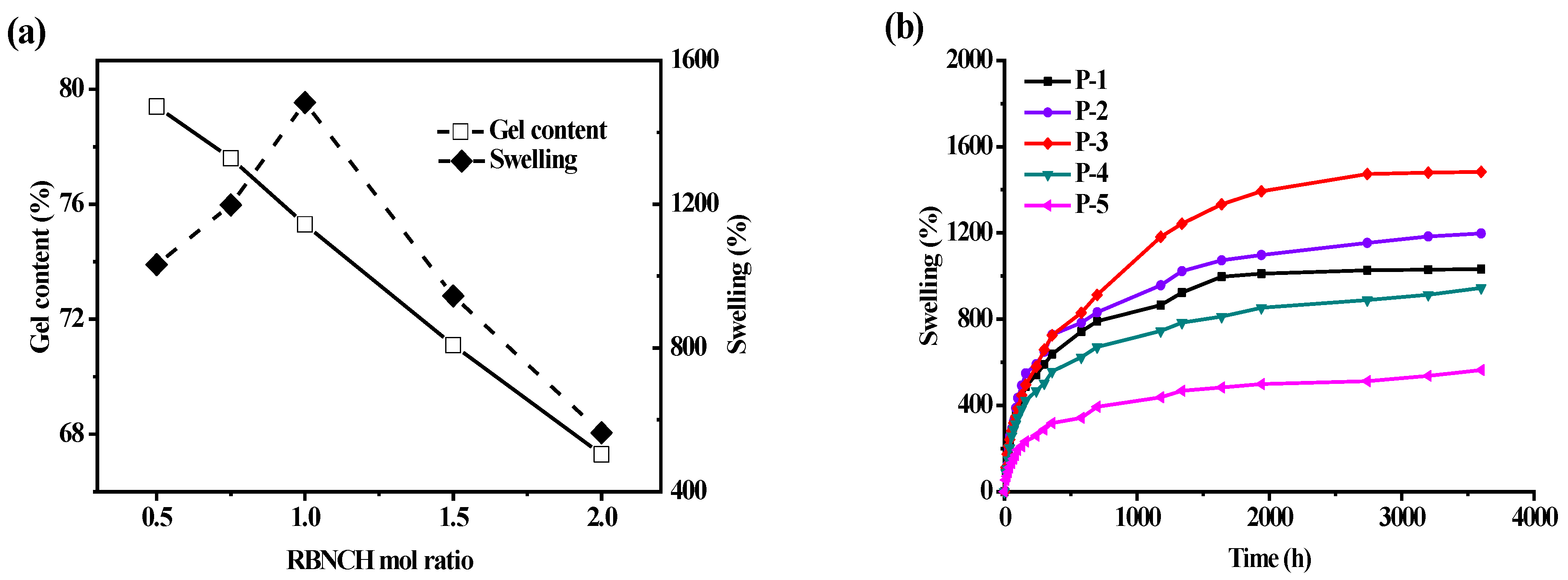 Molecules 28 06572 g009
