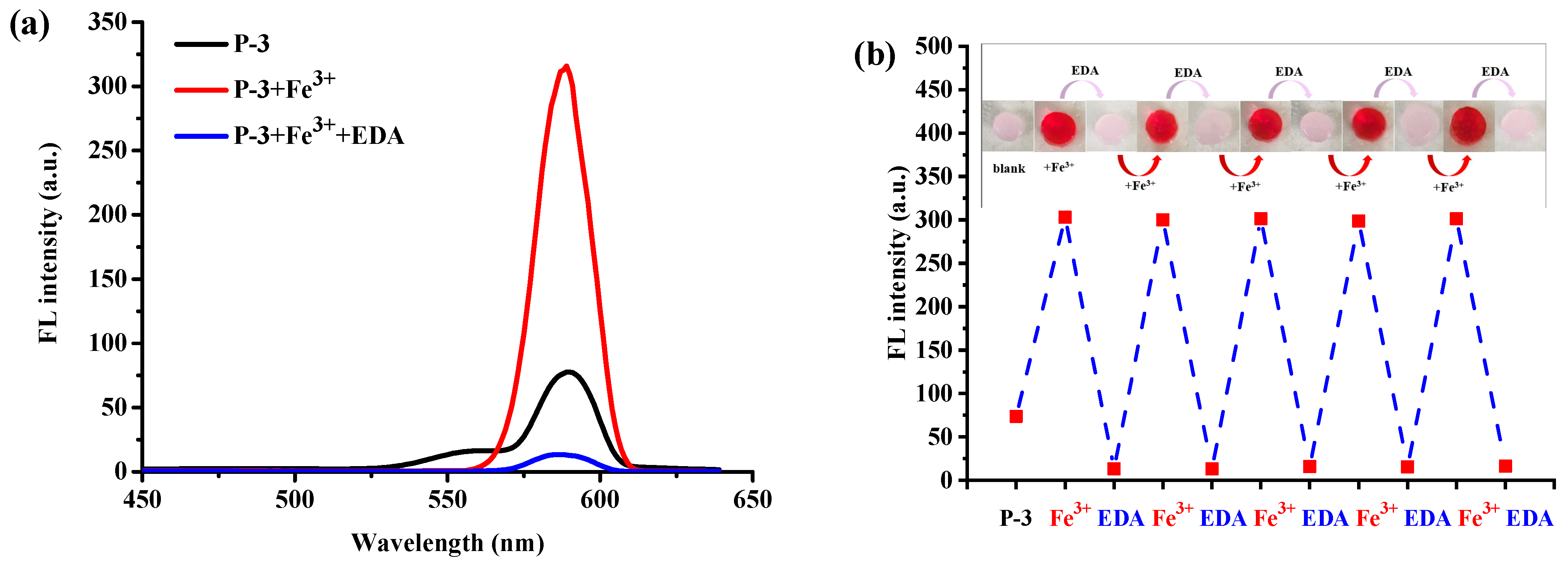 Molecules 28 06572 g011