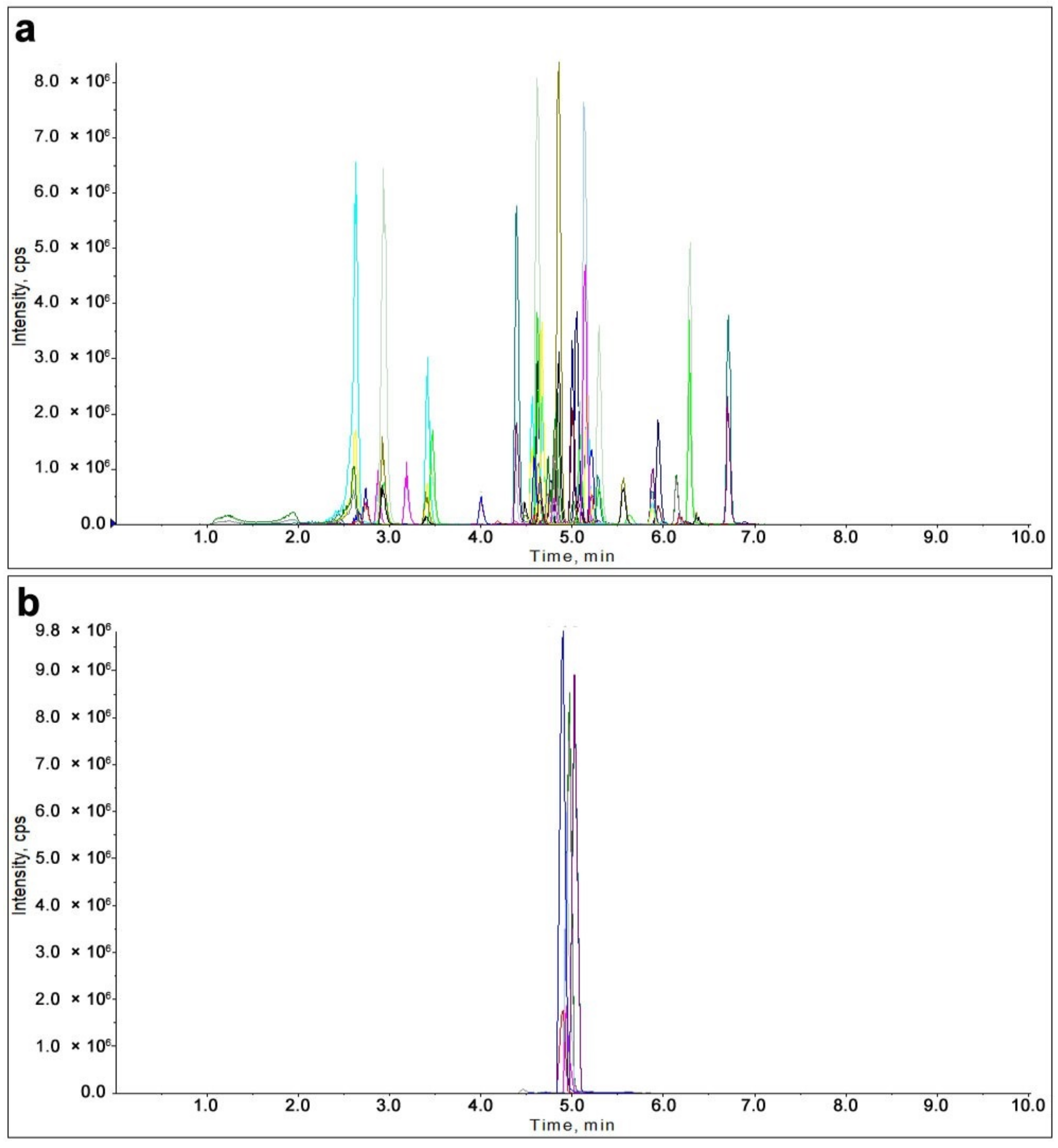 Molecules 28 06575 g002
