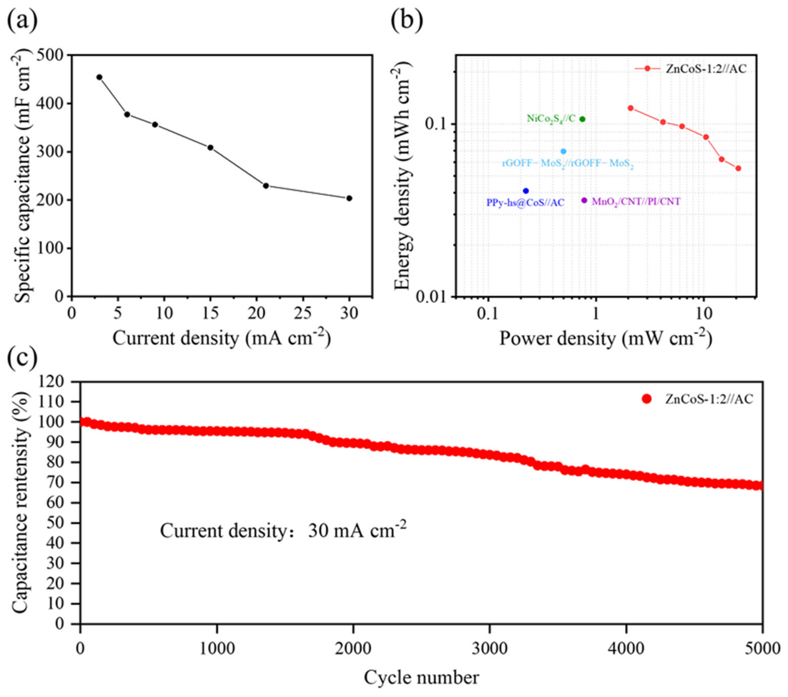 Molecules 28 06578 g007