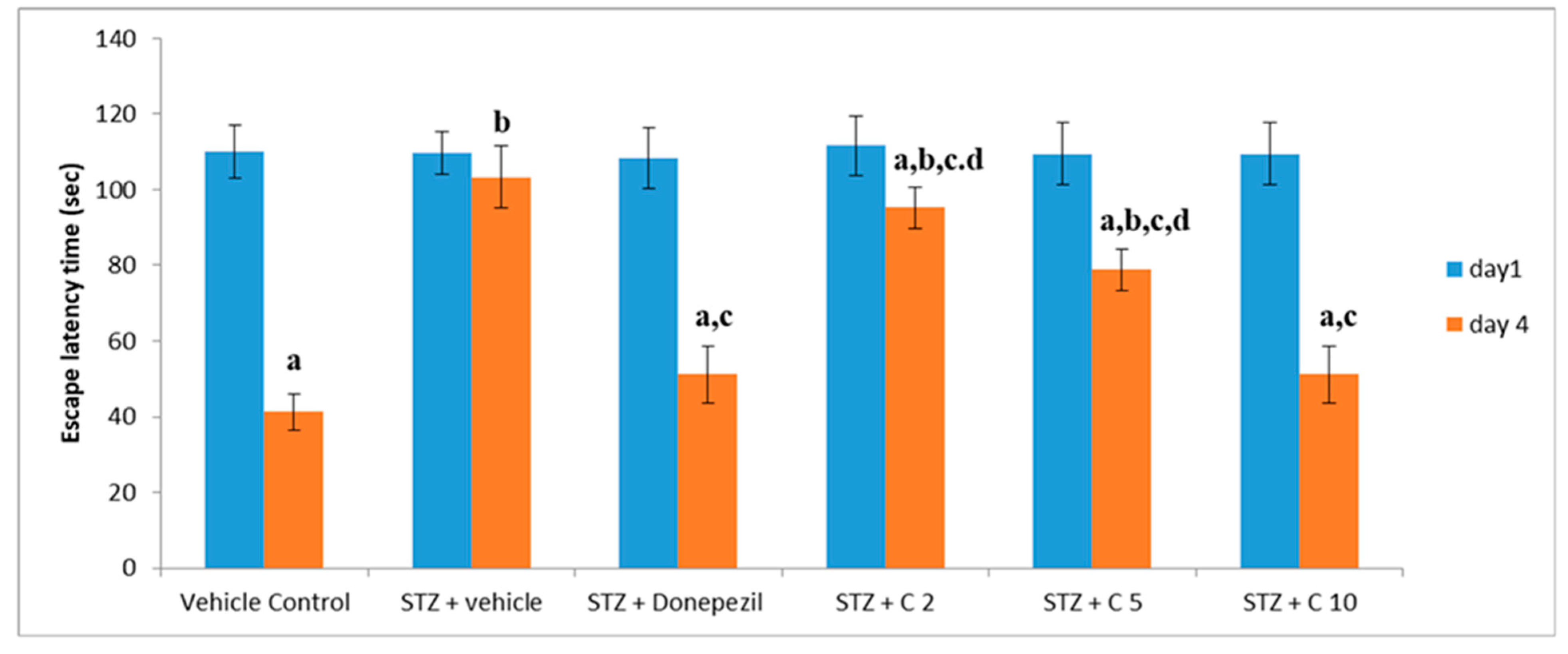 Molecules 28 06579 g004