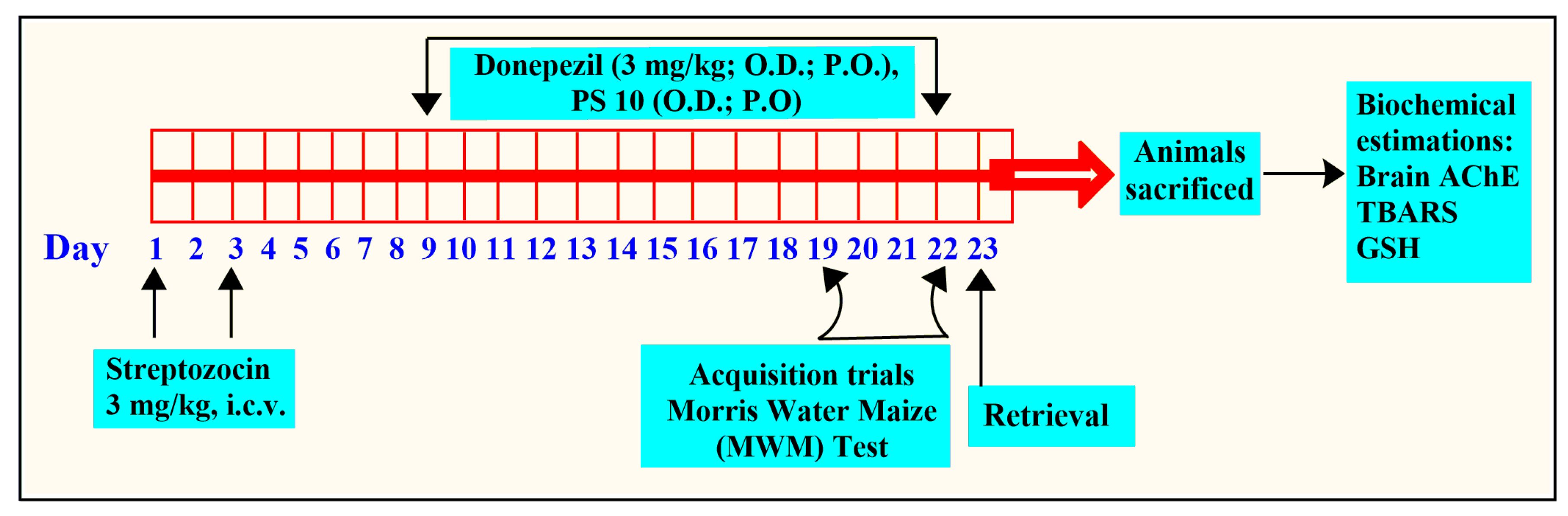 Molecules 28 06579 g009