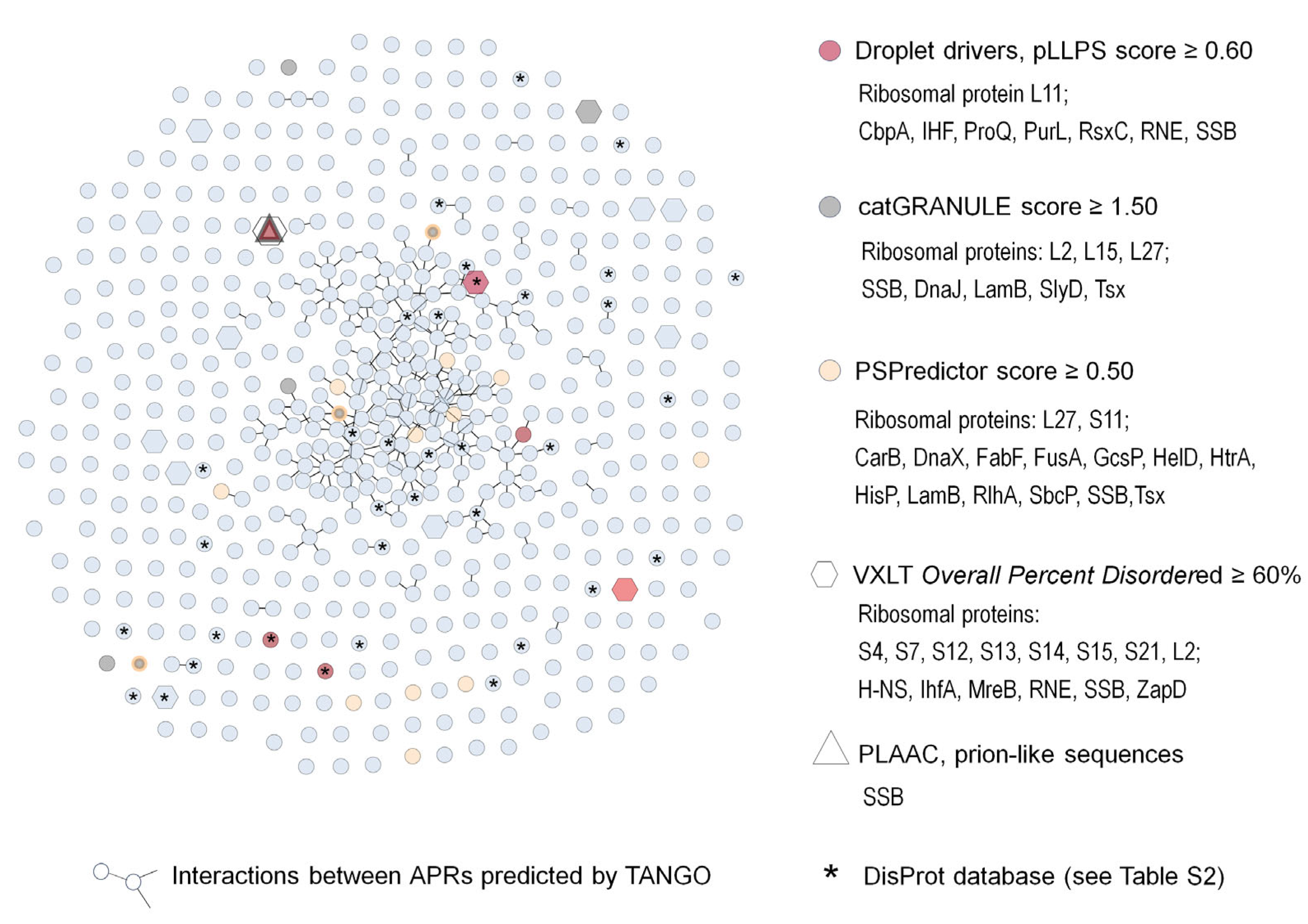 Molecules 28 06582 g002