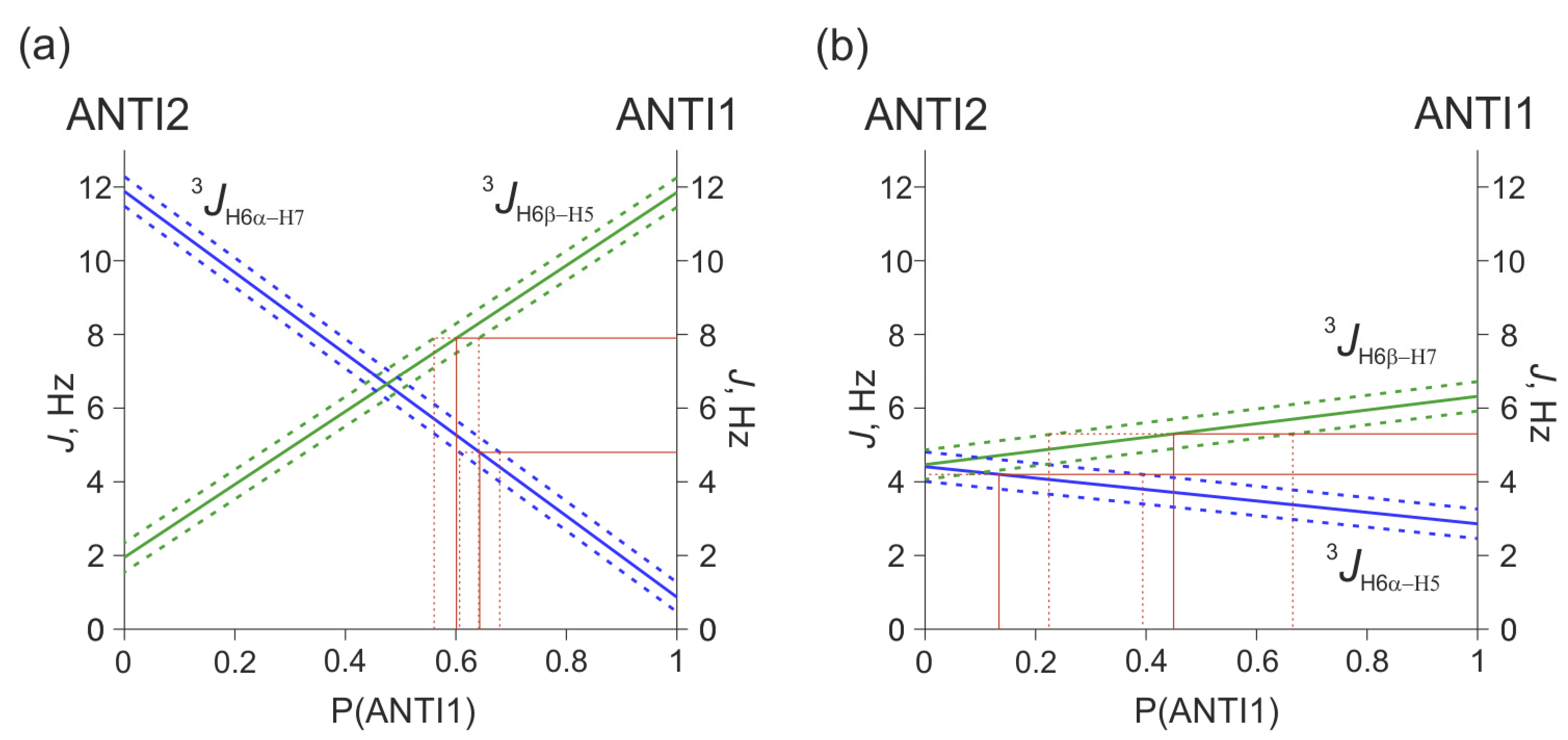 Molecules 28 06584 g005