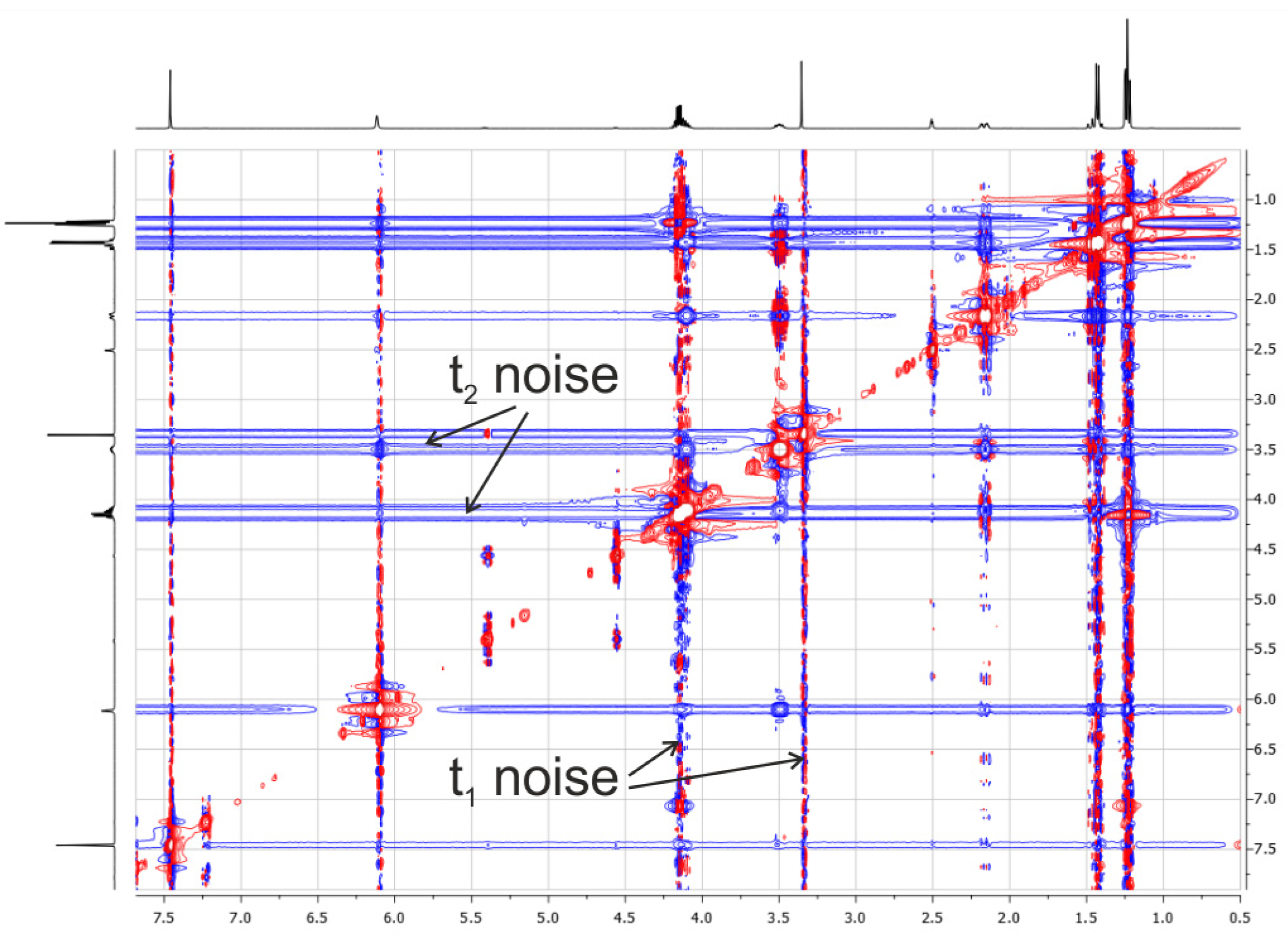 Molecules 28 06584 g006