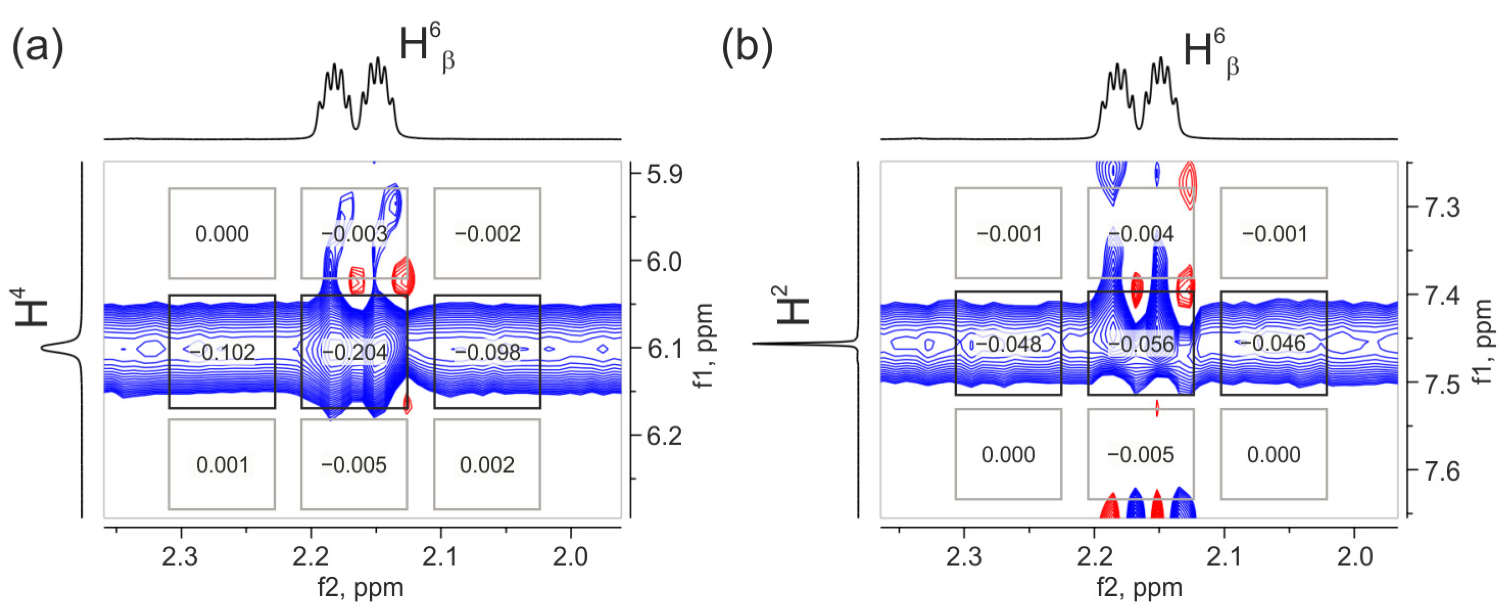 Molecules 28 06584 g007