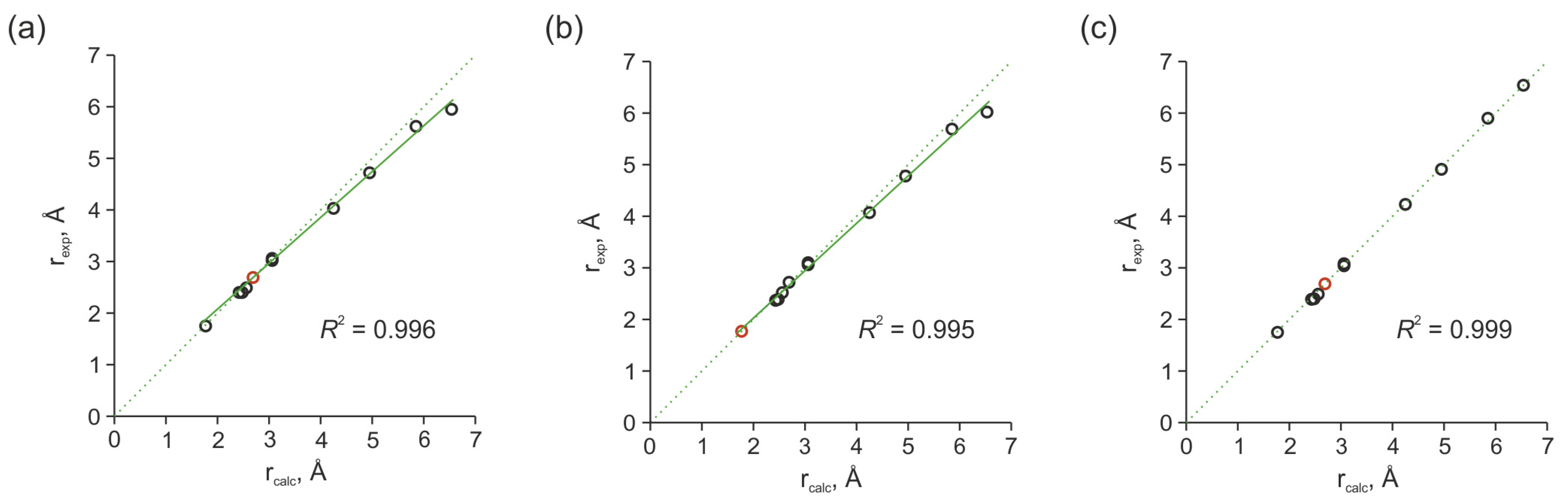 Molecules 28 06584 g009