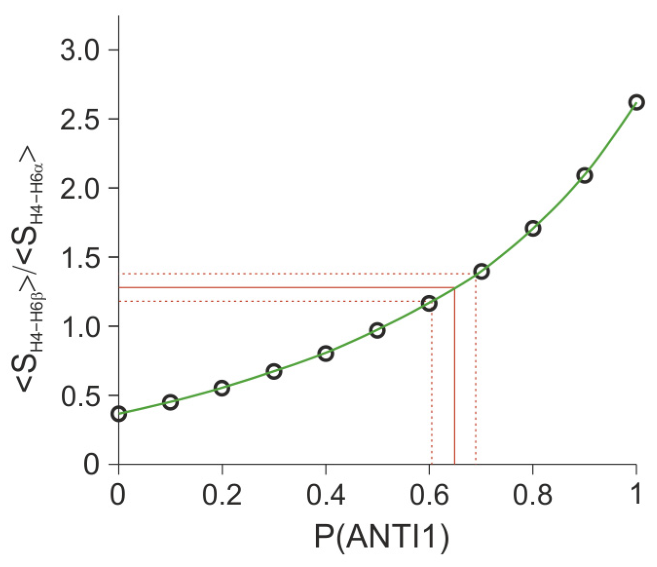 Molecules 28 06584 g011
