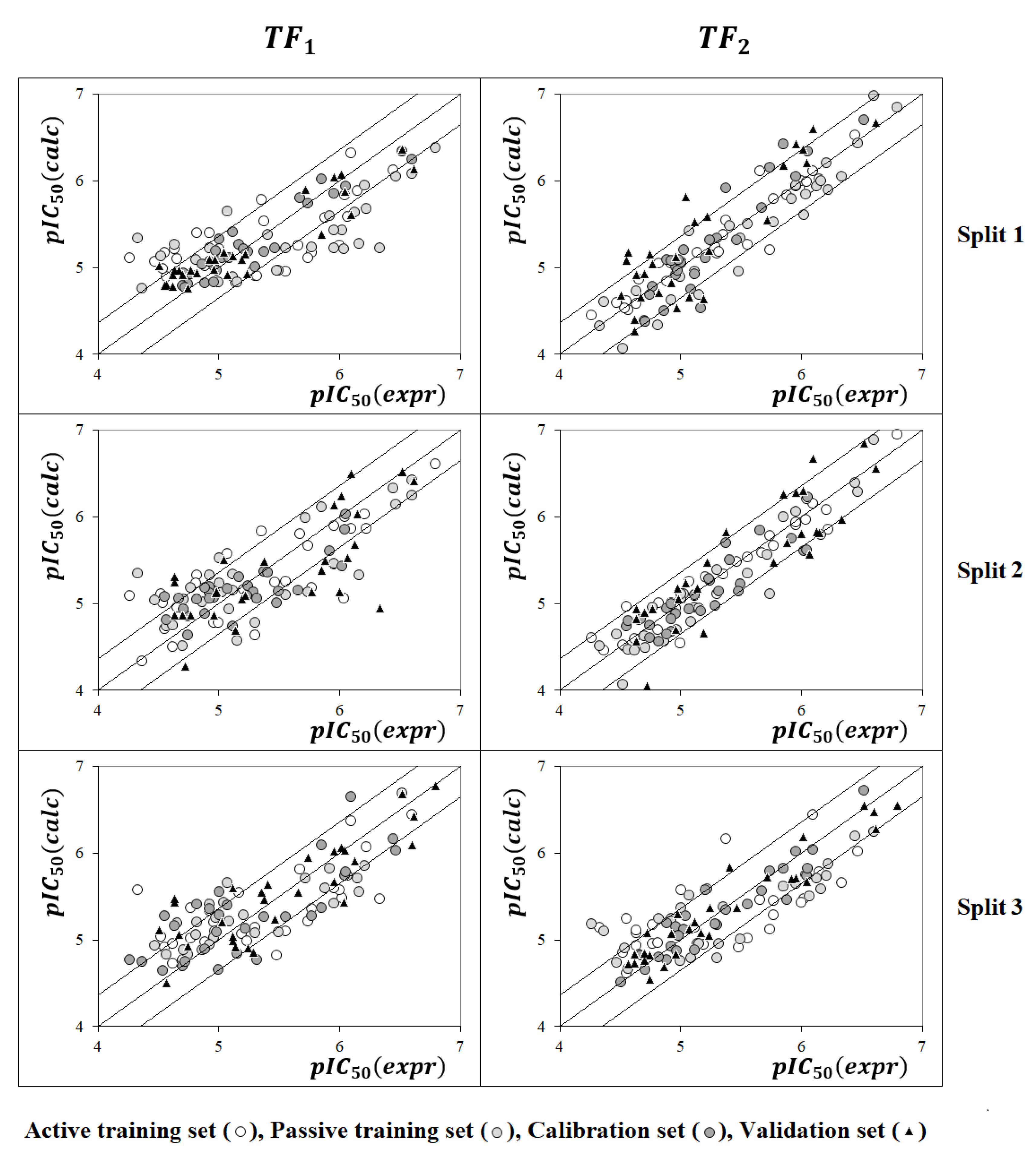 Molecules 28 06587 g001