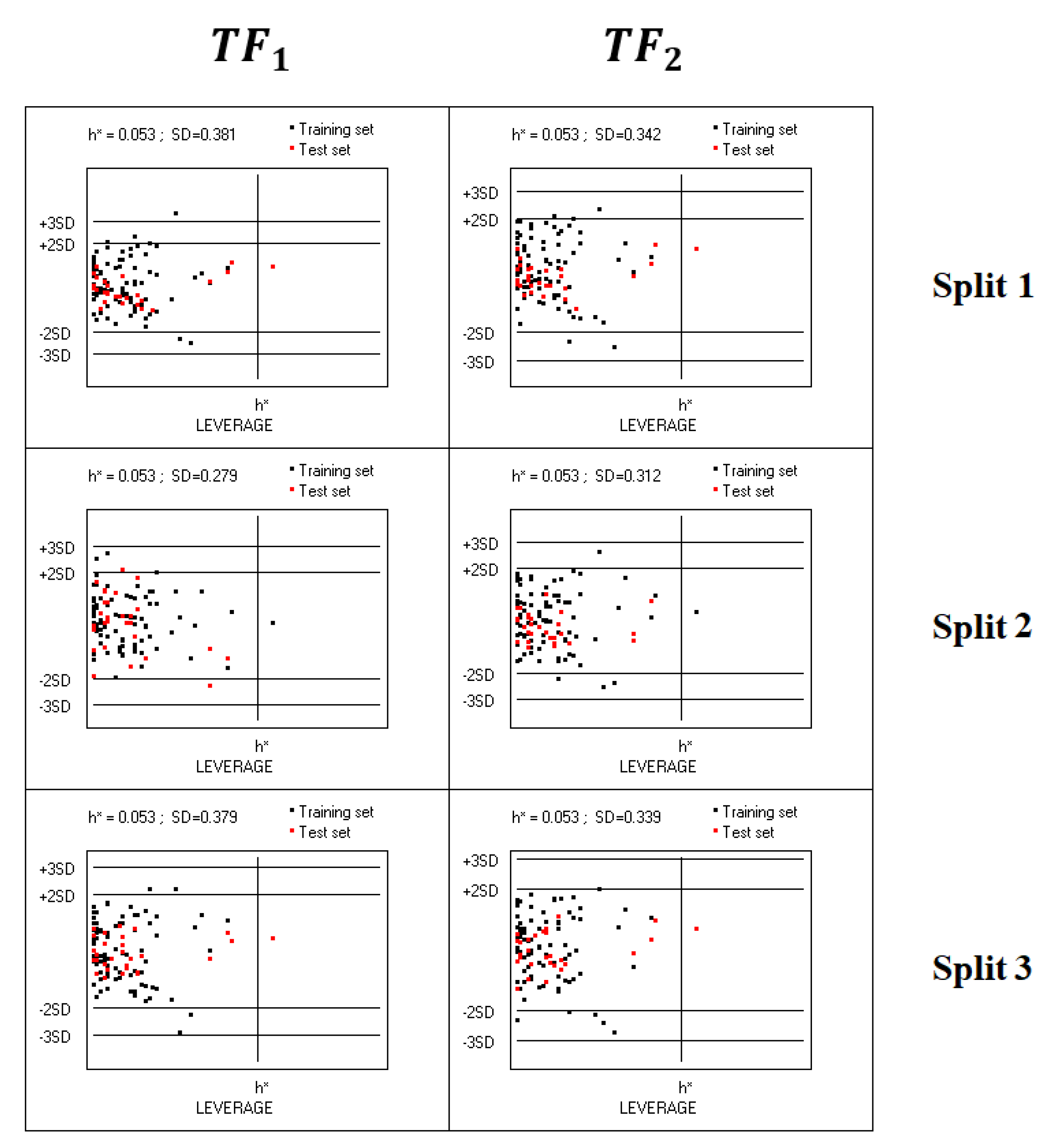 Molecules 28 06587 g003