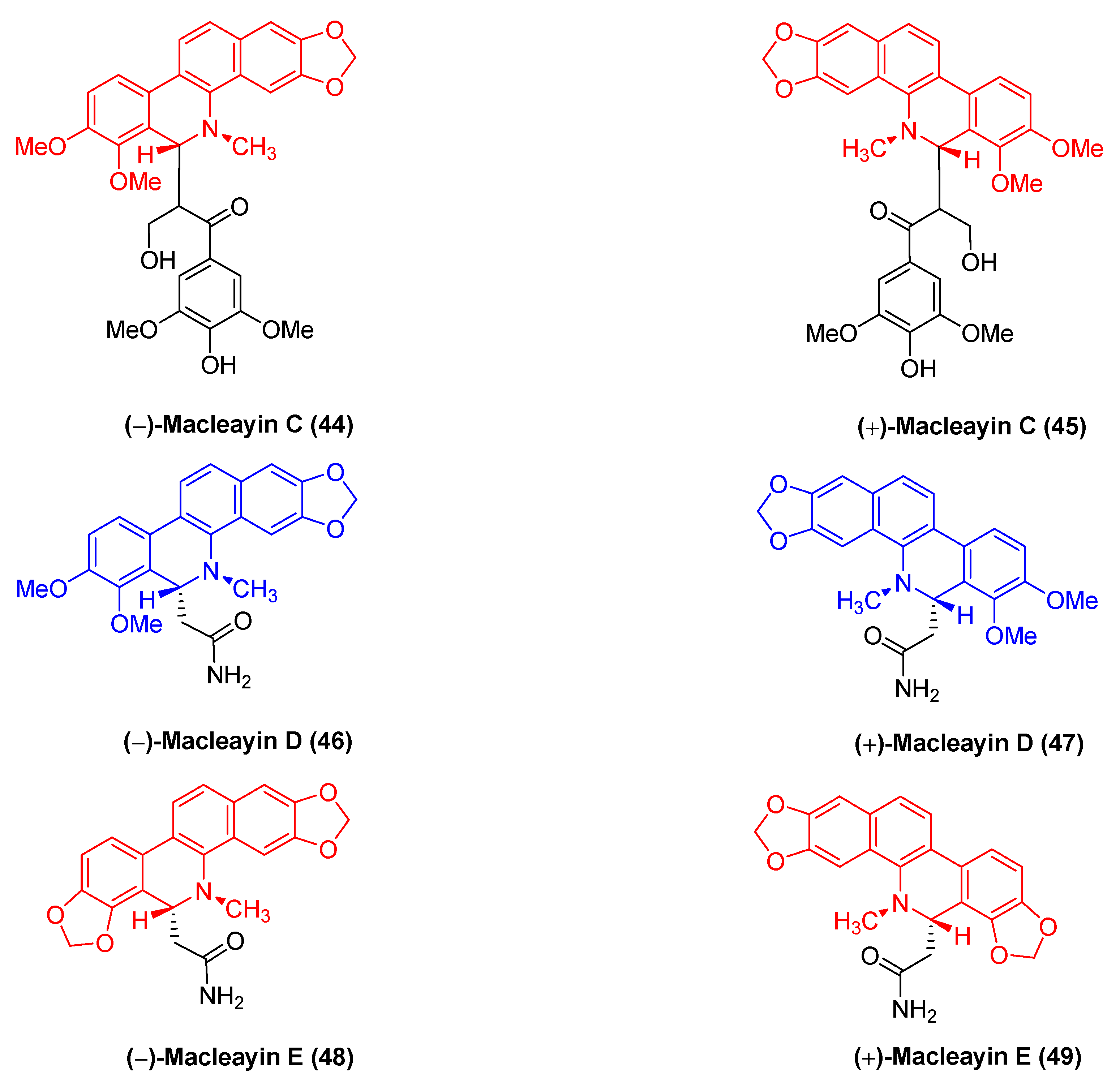 Molecules 28 06588 g014