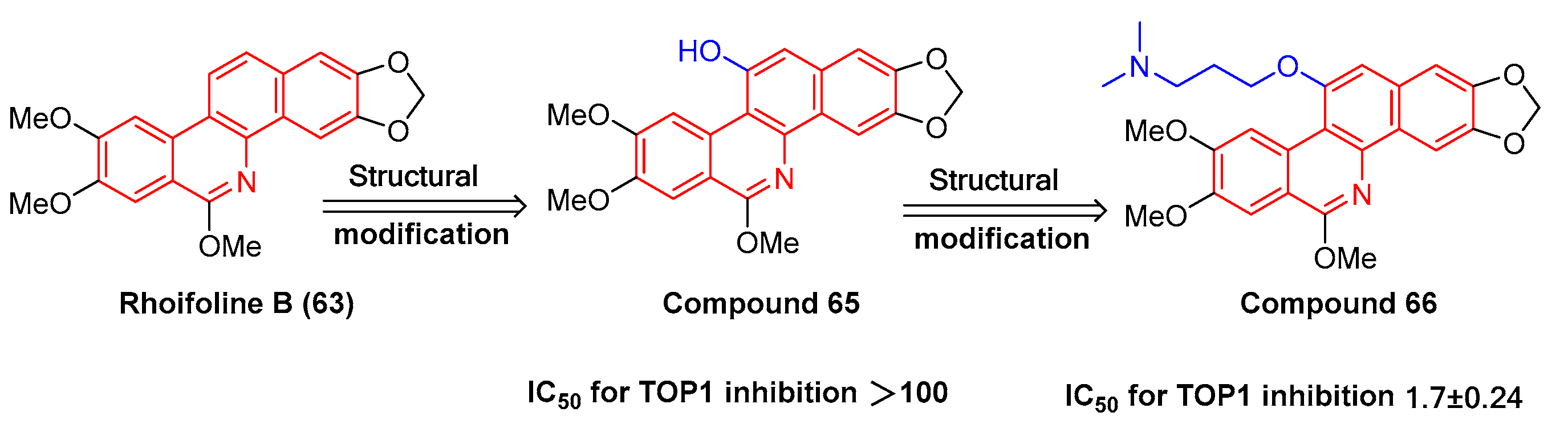 Molecules 28 06588 g020