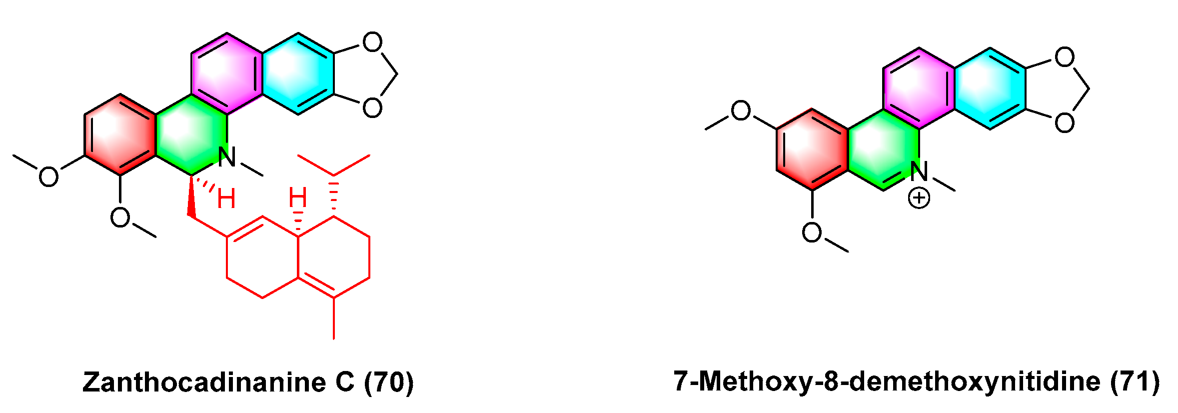 Molecules 28 06588 g022